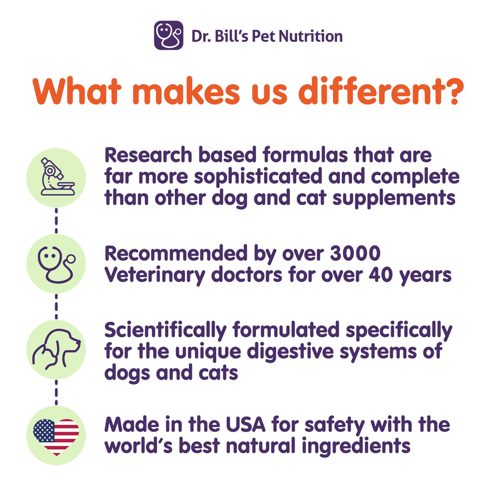 Ingrédients naturels Dr. Bill’s — bêta-glucane et colostrum inclus.