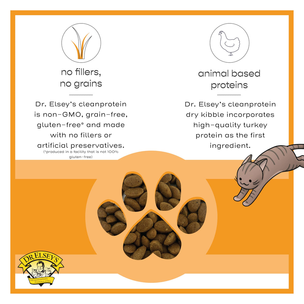 Faible teneur en glucides des bouchées dinde Dr. Elsey's pour soutenir le poids.