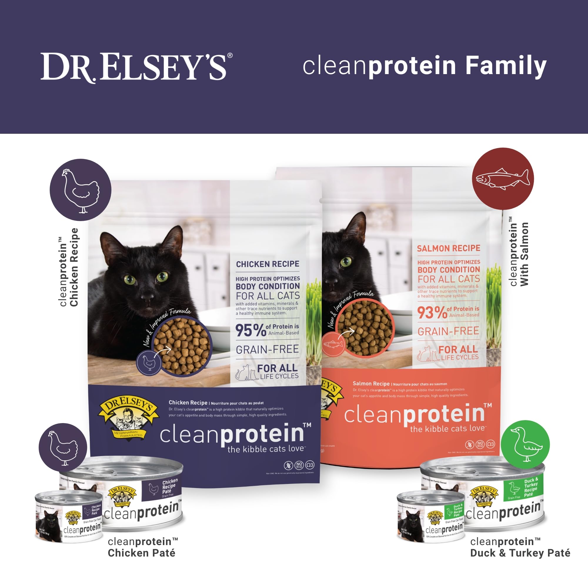 Absence d additifs artificiels dans les sachets Dr. Elsey's