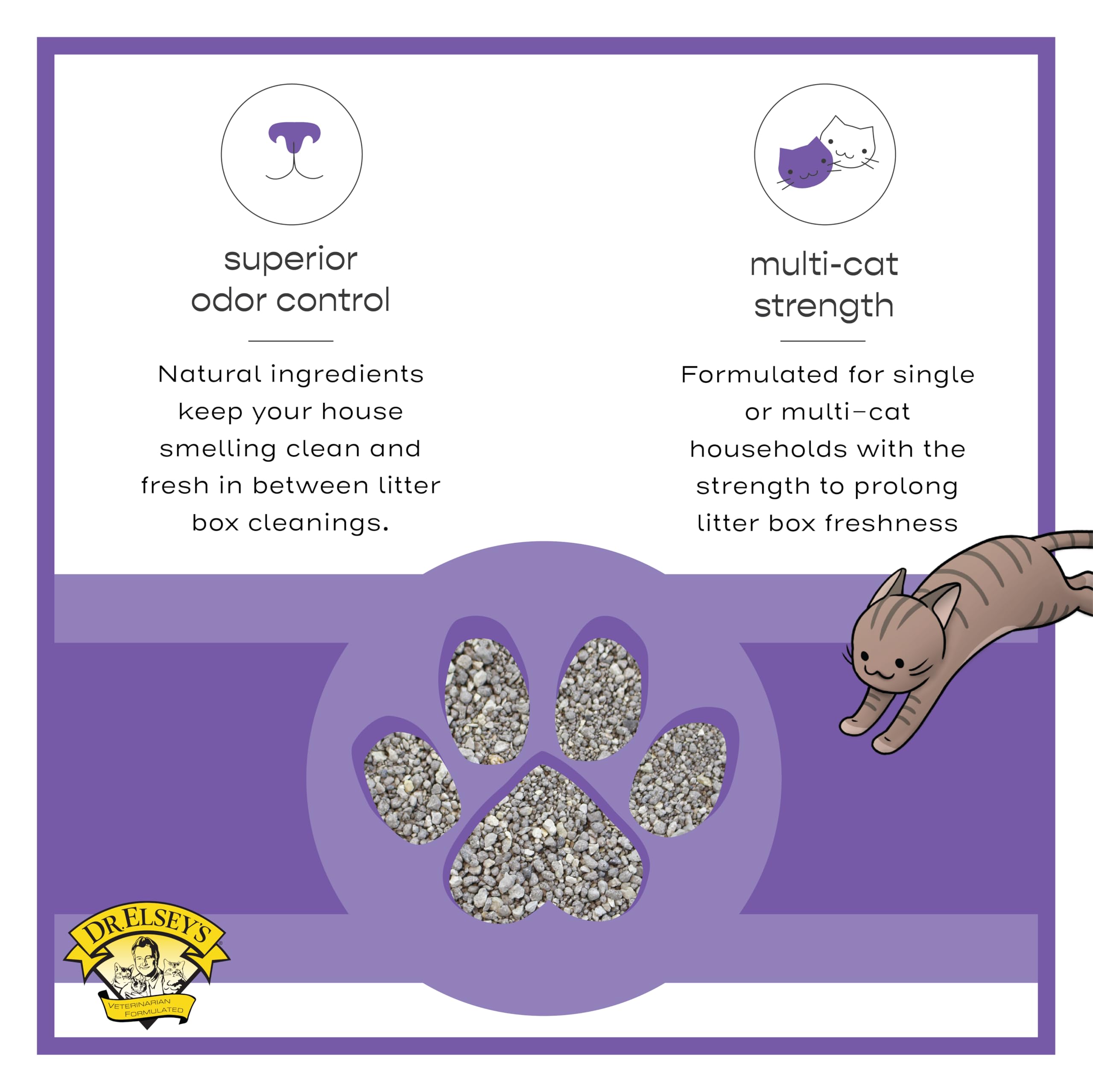 Contrôle naturel des odeurs par Dr. Elsey’s Clean Tracks pour chats sensibles.