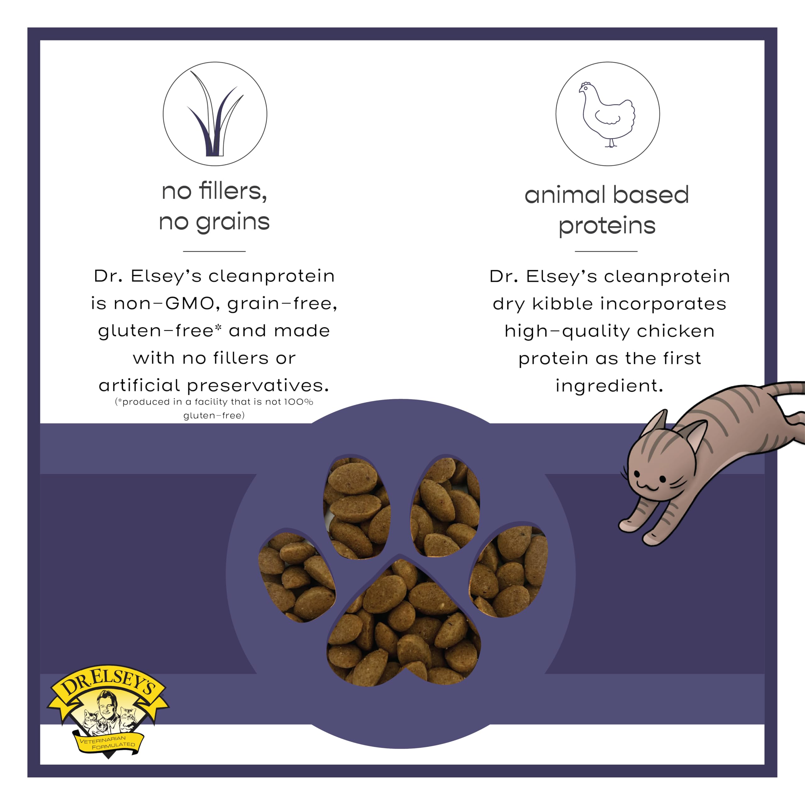 Bols avec Dr. Elsey's Cleanprotein Bites poulet, moment de plaisir