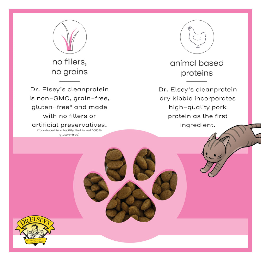Zéro sous-produits dans Dr. Elsey's cleanprotein bouchées porc