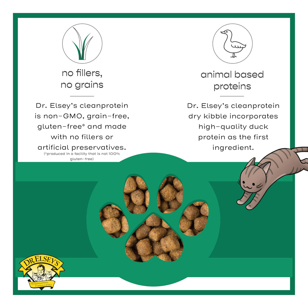 Dr. Elsey's Cleanprotein canard — oméga-3 pour une peau et un pelage sains