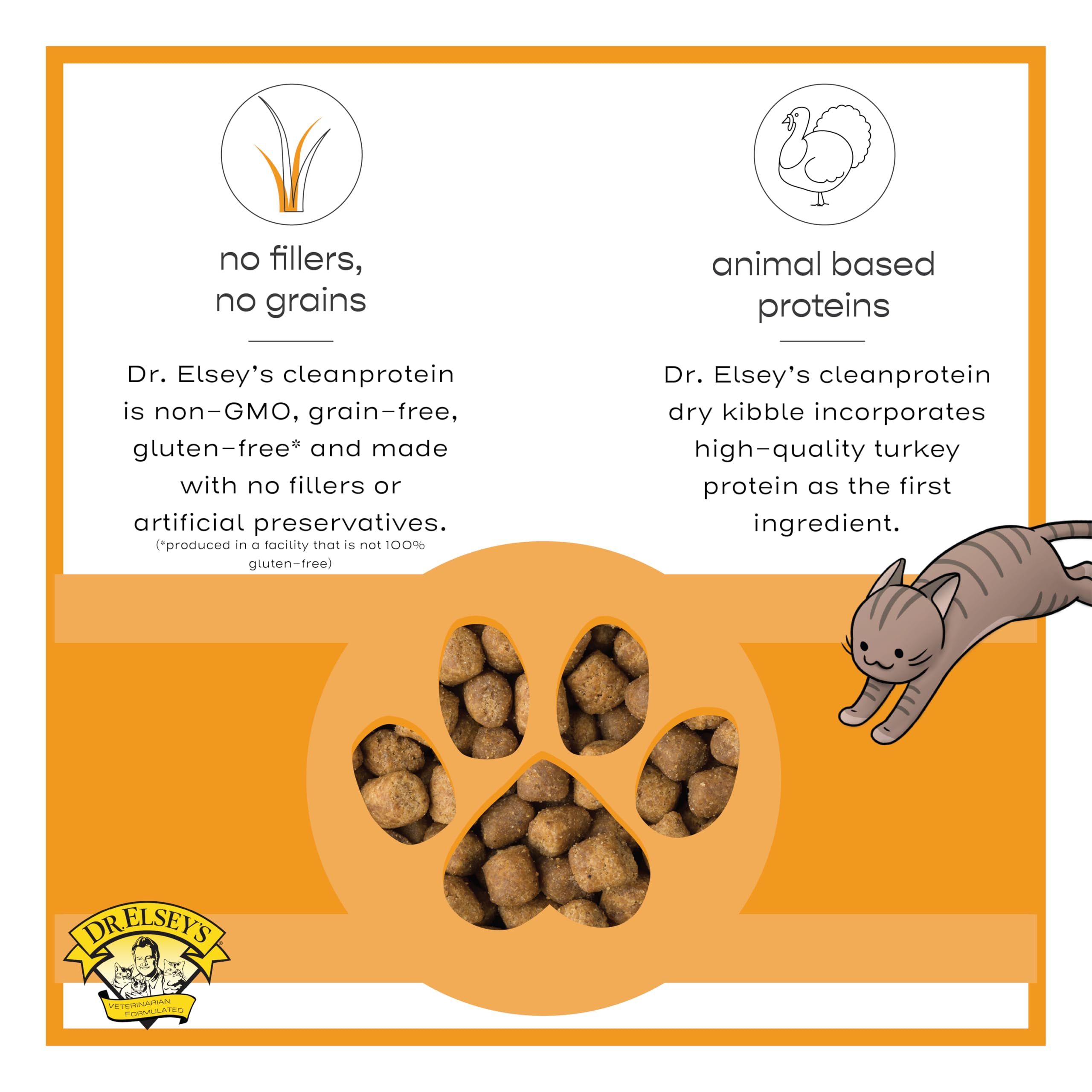 Dr. Elsey's CleanProtein - oméga-3 pour peau et pelage