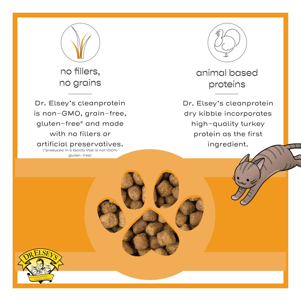 Dr. Elsey's CleanProtein - oméga-3 pour peau et pelage