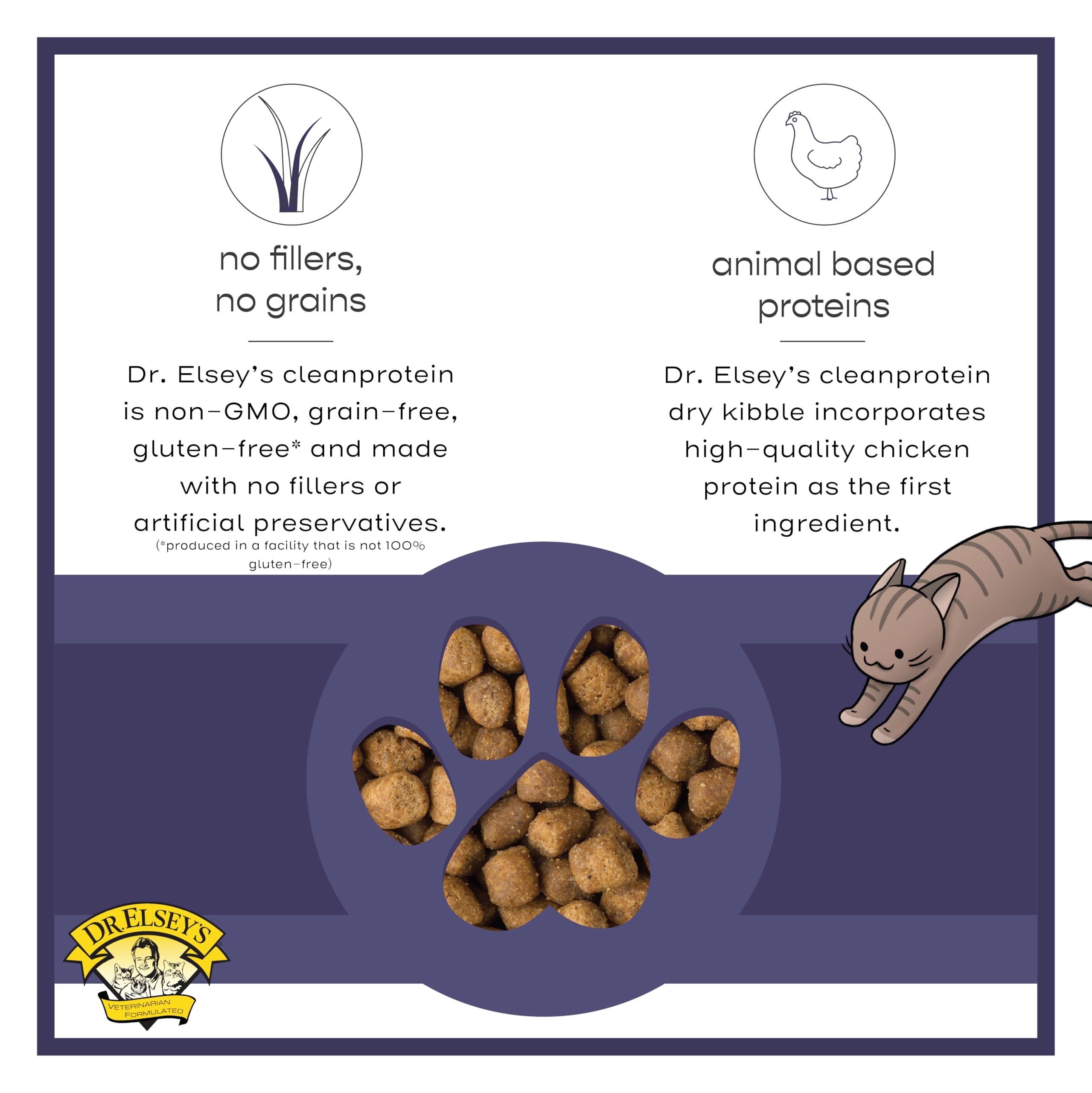 Ingrédients à haute valeur biologique sur le paquet Dr. Elsey's Cleanprotein poulet