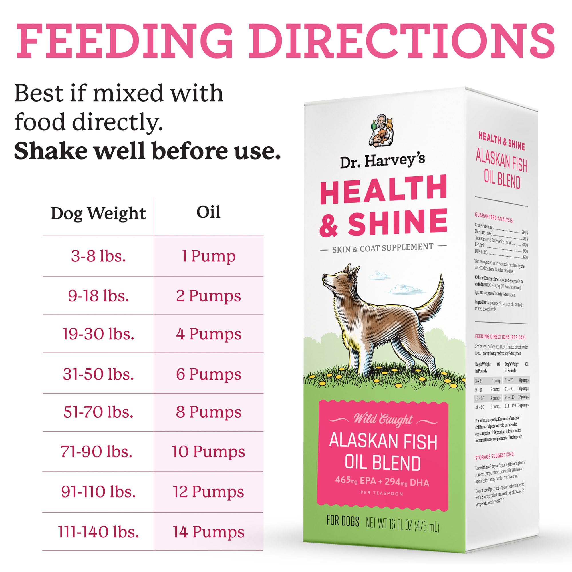 Dr. Harvey's Health & Shine: pompe intégrée pour doser sans gâcher.