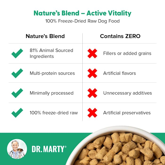 Dr. Marty Nature's Blend Active Vitality sans conservateurs artificiels.