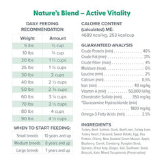 Dr. Marty Nature's Blend Active Vitality : mélange enrichissant pour le repas quotidien.