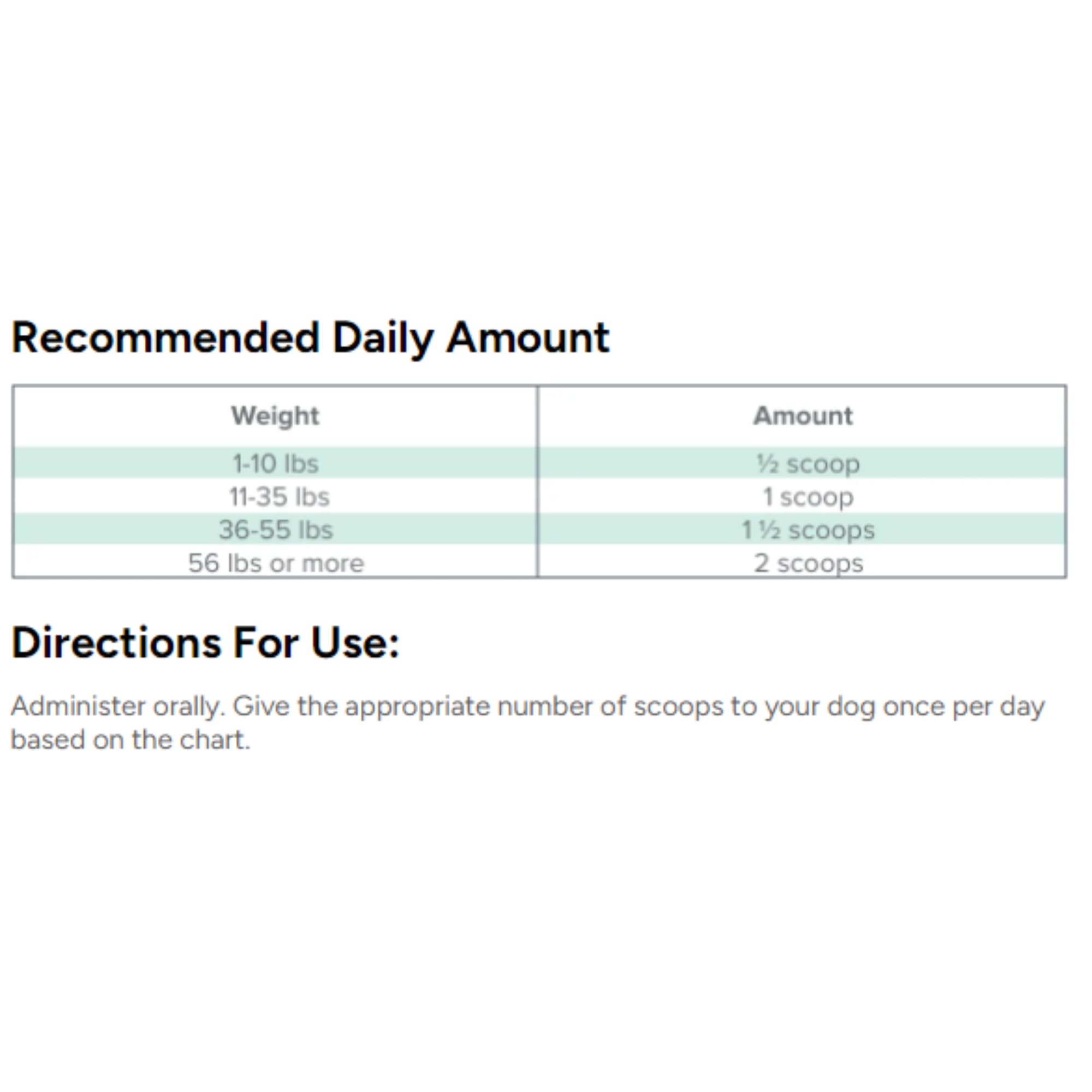 Dr. Marty ProPower Plus — chien heureux grâce à une routine facile de compléments.