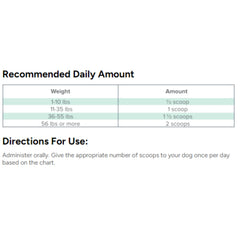 Dr. Marty ProPower Plus — chien heureux grâce à une routine facile de compléments.