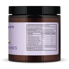 Dr. Mercola Bark & Whiskers: mode d'emploi rapide pour une routine quotidienne.