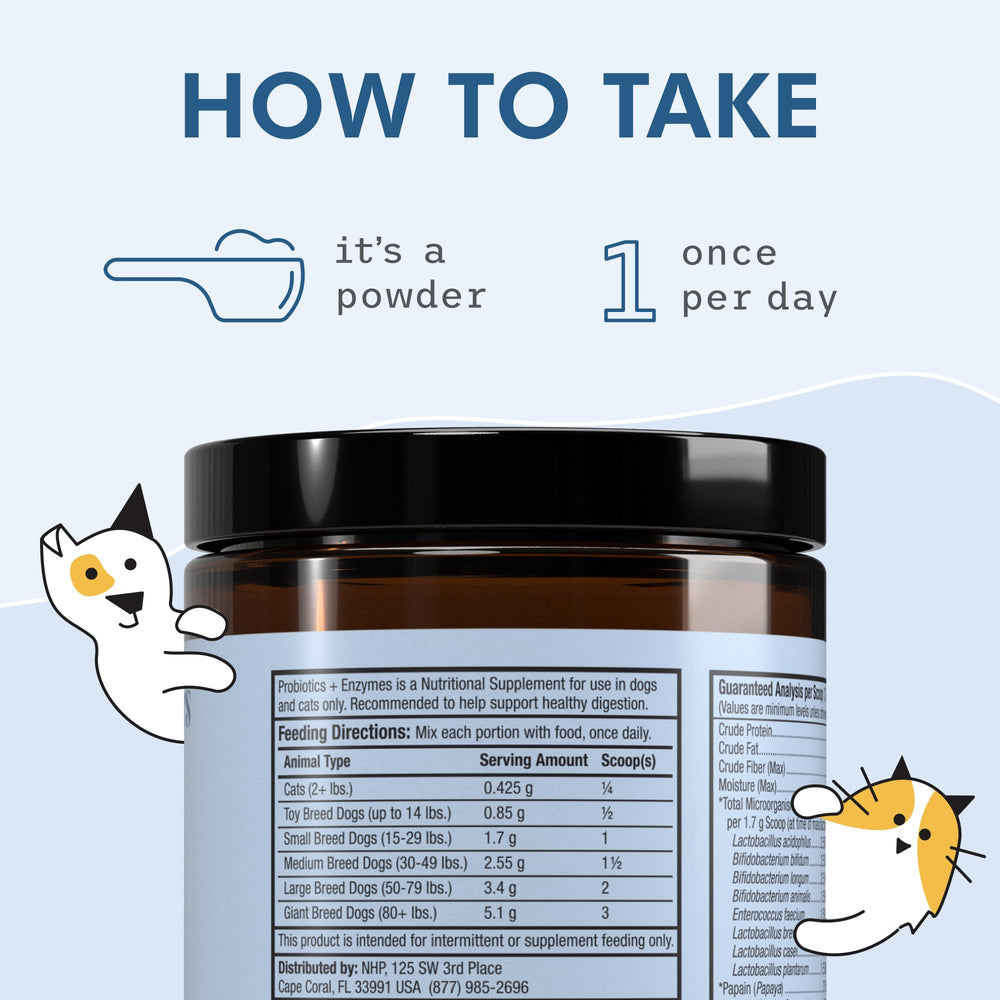 Dr. Mercola Bark & Whiskers utilisation quotidienne simple dans les repas