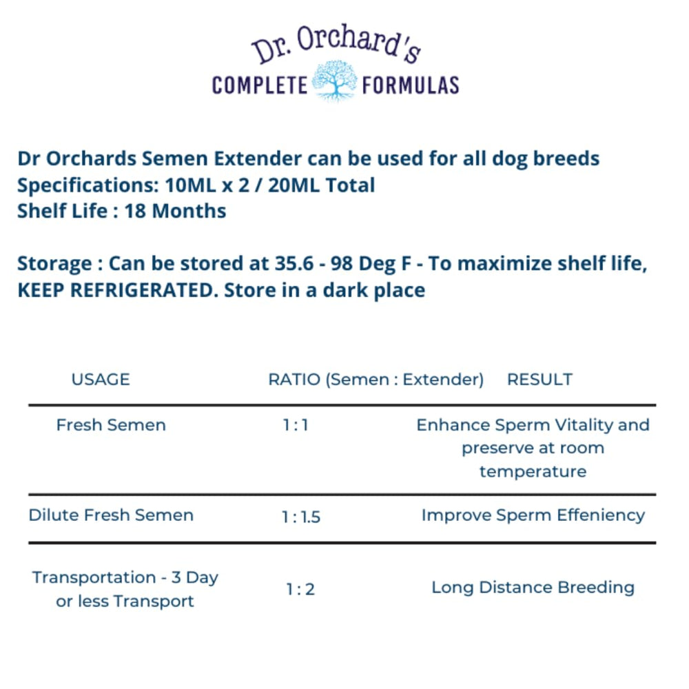 Dr. Orchard's Extenseur canin – expédition sans mélange possible.