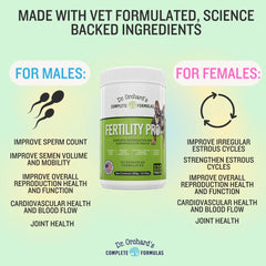 Dr. Orchards Fertility Pro — flacon : facilité d'administration orale ou mélangée à la nourriture