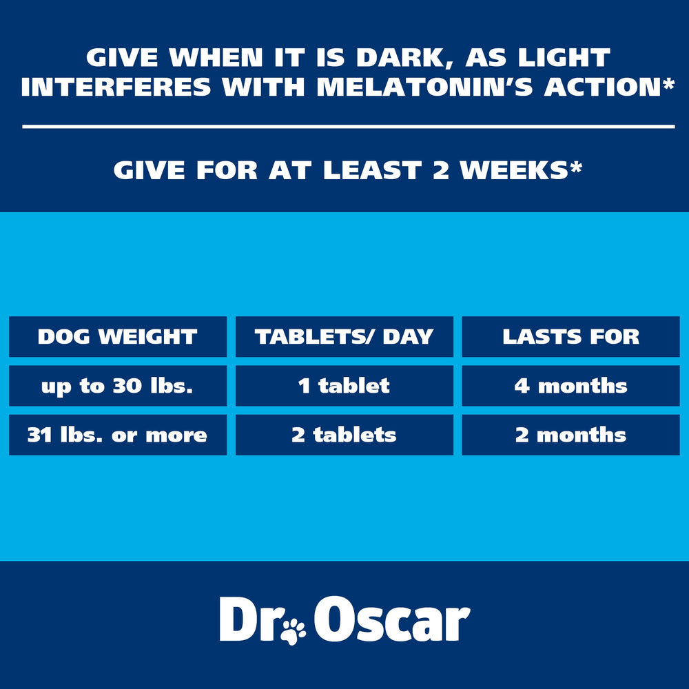 Dr. Oscar Aide Sommeil chien - dosage simple et résultats potentiels.