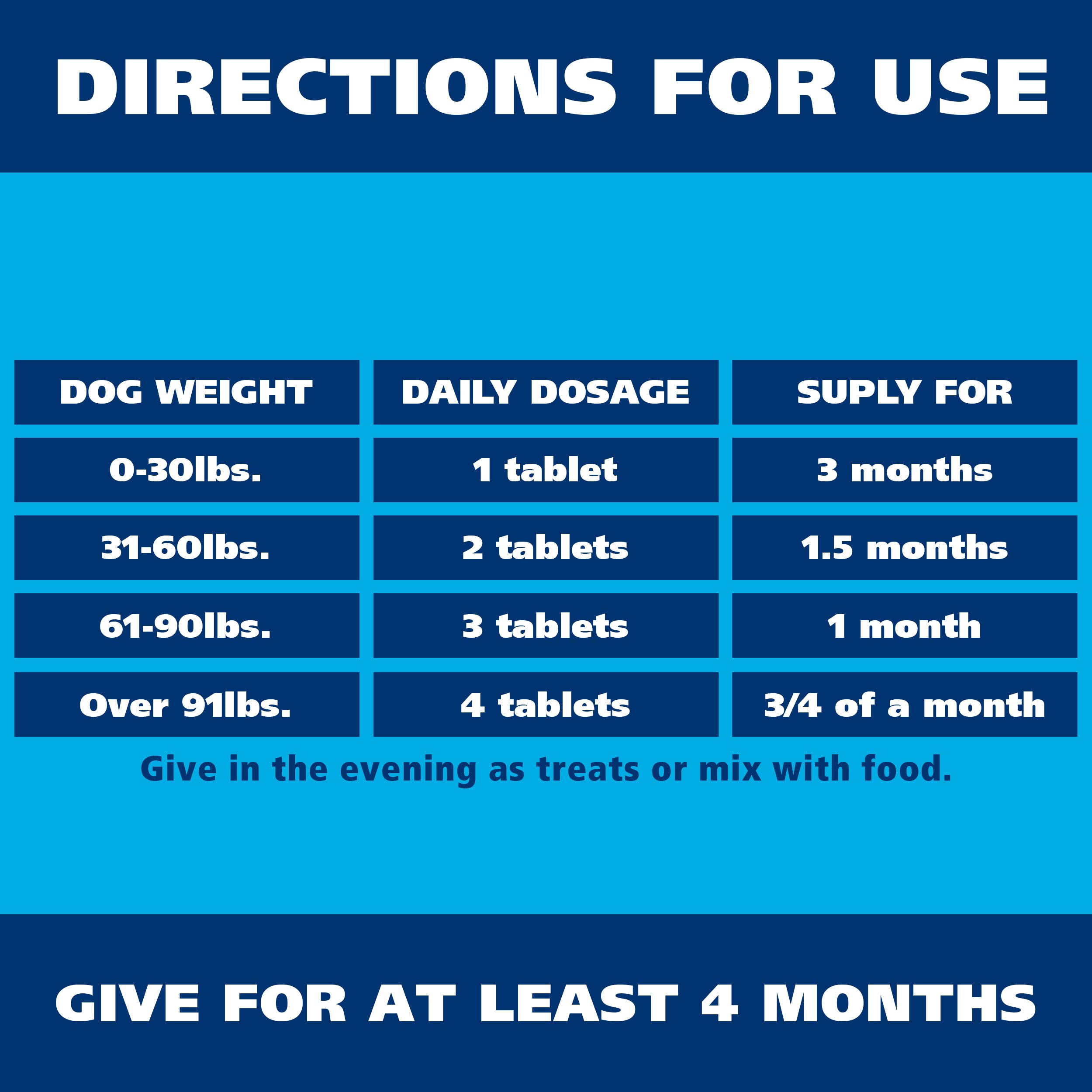 Dr. Oscar tablettes masticables pratiques pour chien