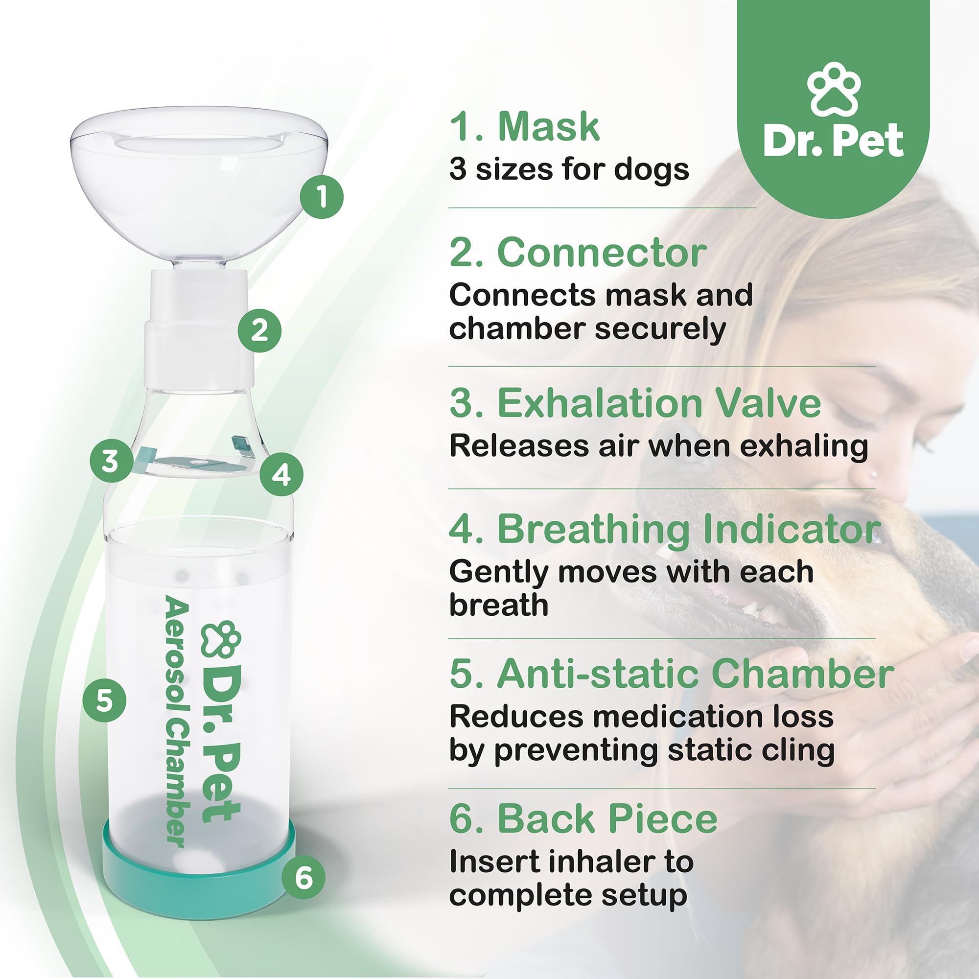 Dr. Pet indicateur respiration sur chambre aide suivre inhalation.