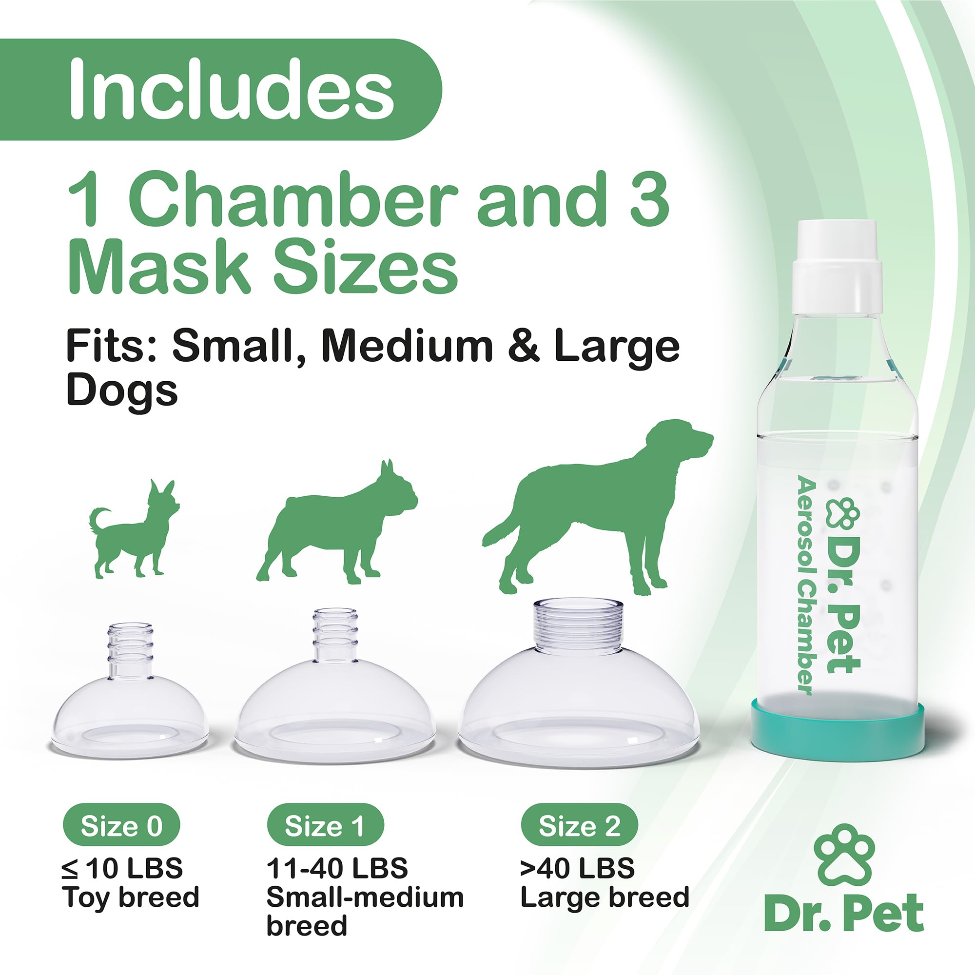 Dr. Pet masque inhalateur chien taille moyenne offre confort et performance.
