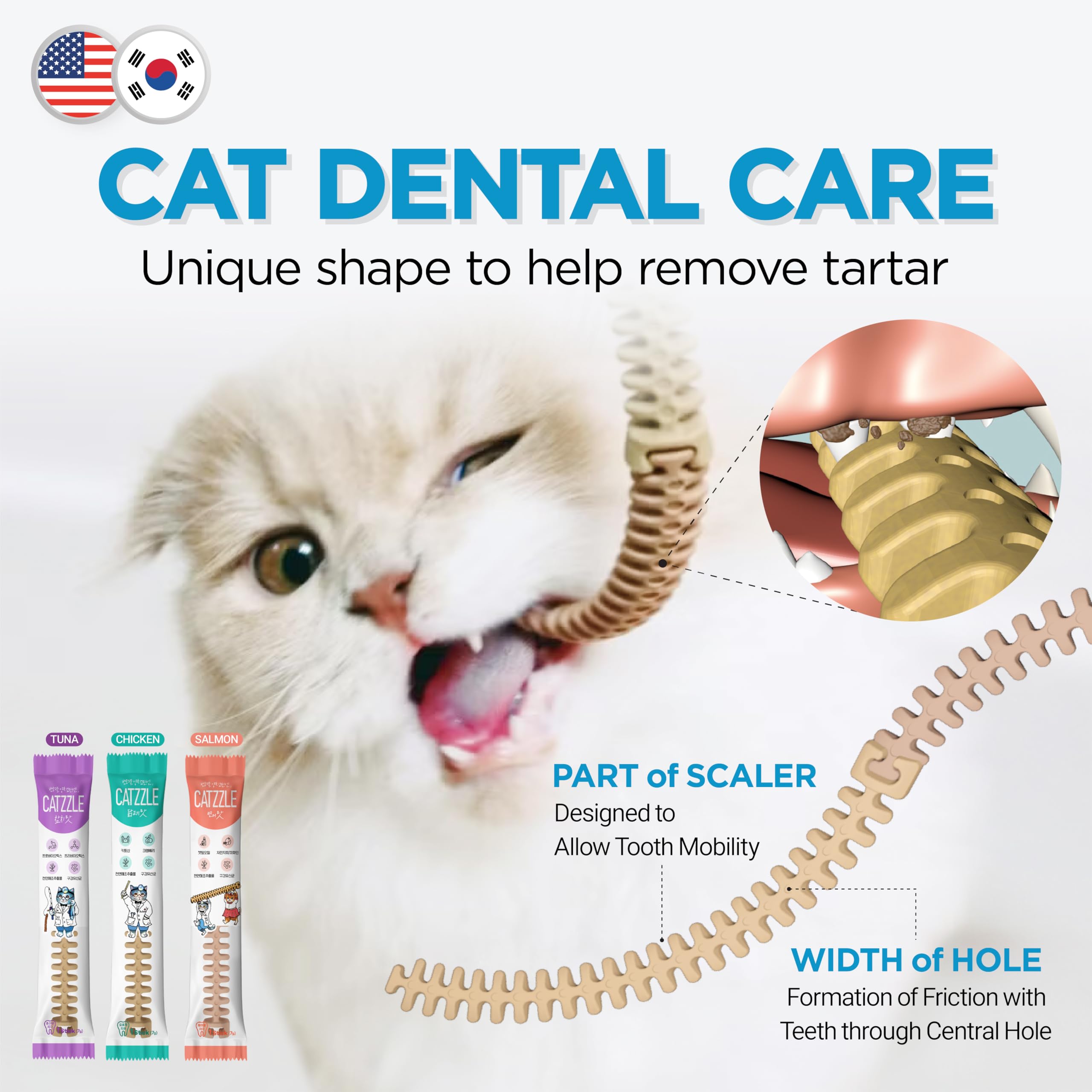 DR.PETRA CatZZLE baton dentaires: stimulation de la mastication et hygiène buccale.