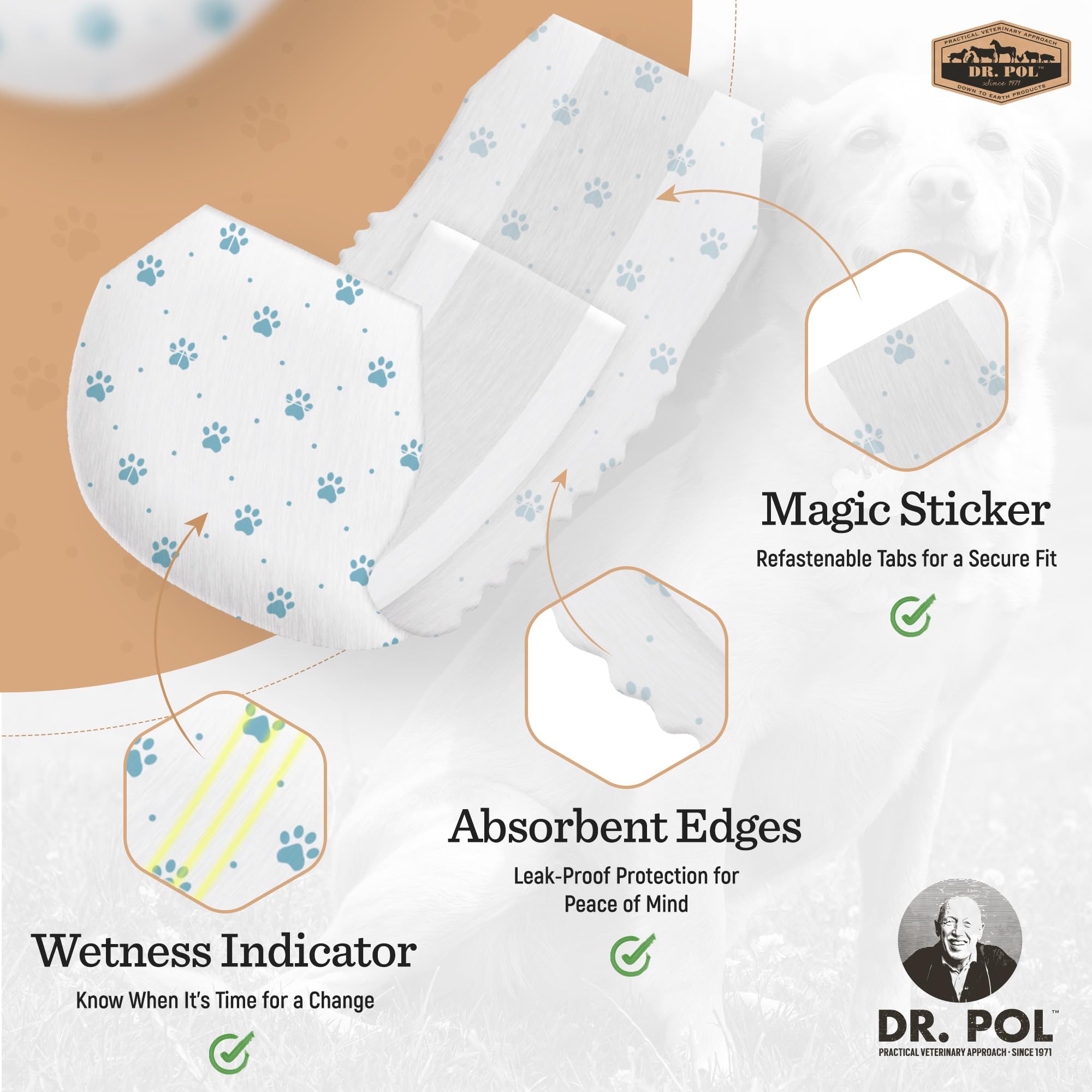 Dr Pol: mise en place rapide et friction minimale pour un quotidien pratique.