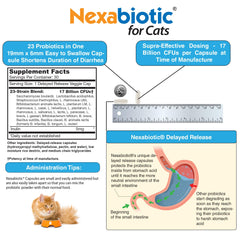 DrFormulas Nexabiotic, capsules faciles à ouvrir pour une utilisation quotidienne.