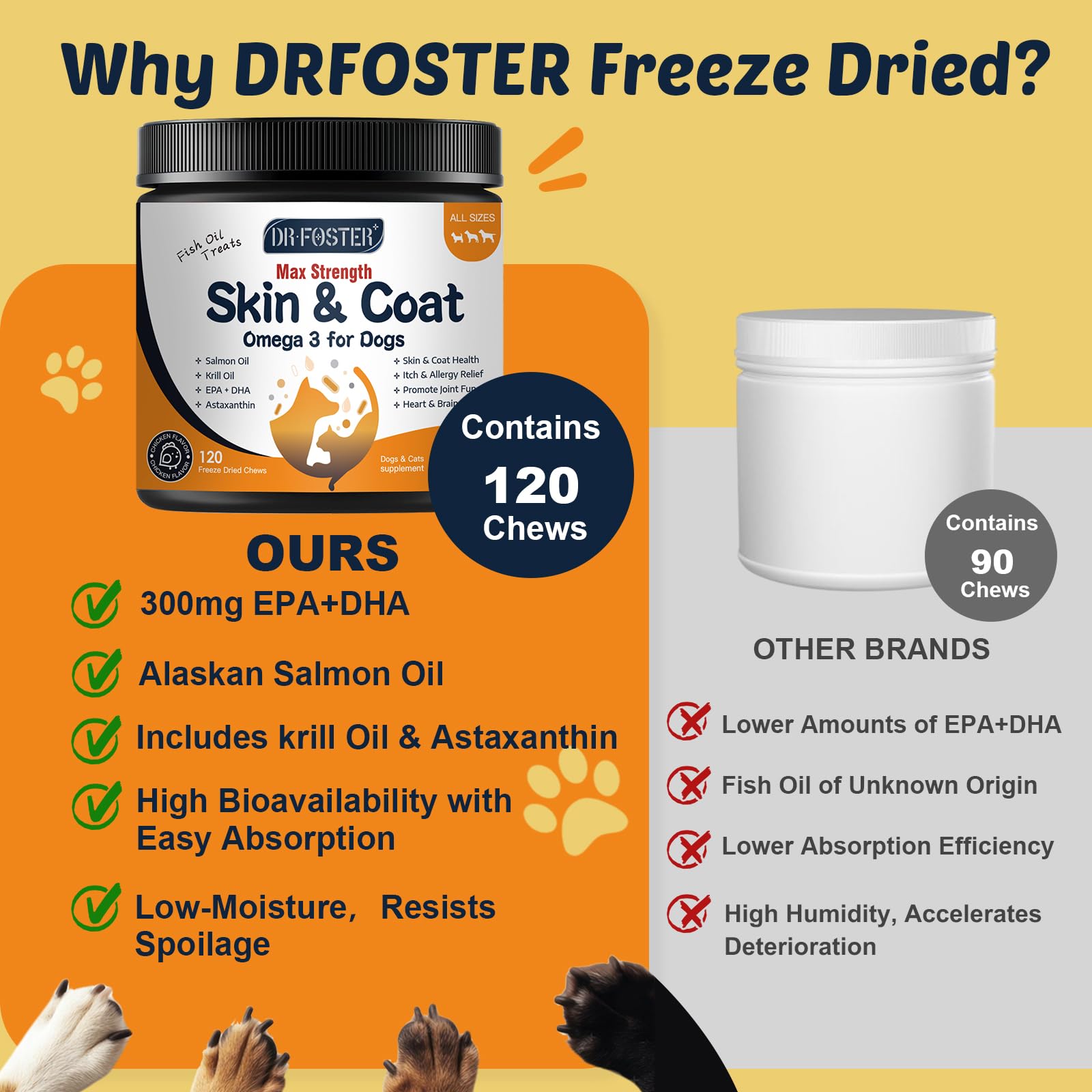 DRFOSTER apaisement-peau-chien — peau plus douce et moins irritée après utilisation.