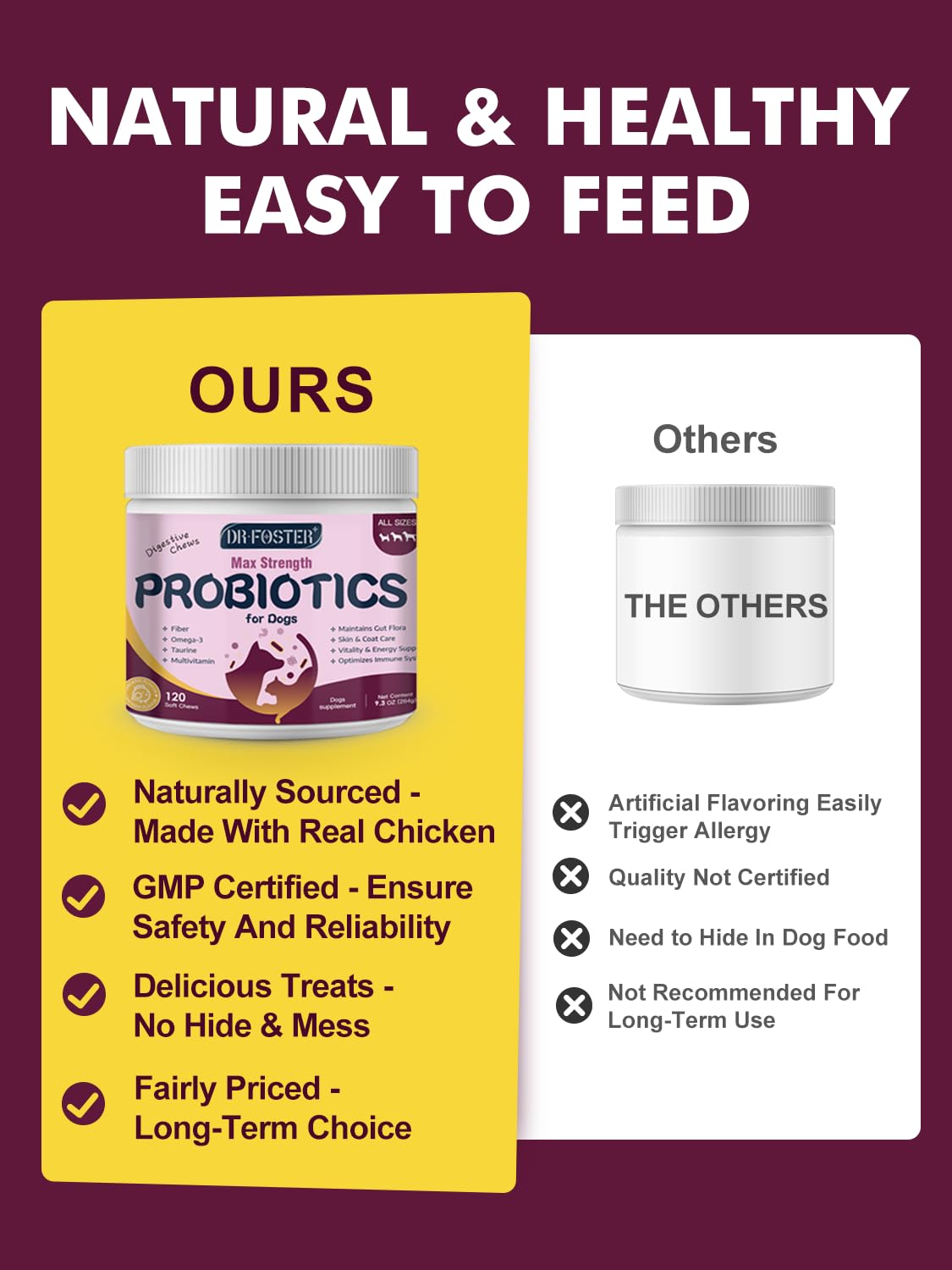 DRFOSTER Probiotiques chiens – ingrédients naturels premium et poulet réel.