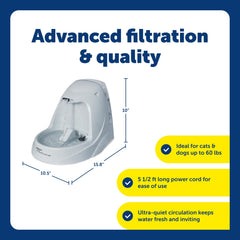 Filtre charbon remplaable Drinkwell pour eau au gout neutre.