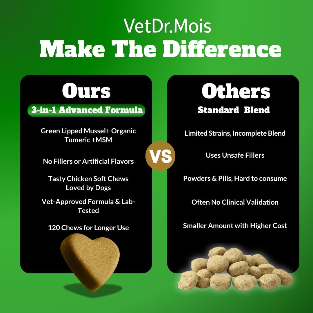 DRMOIS membrane œuf, nutriments ciblés pour le confort durant le mouvement