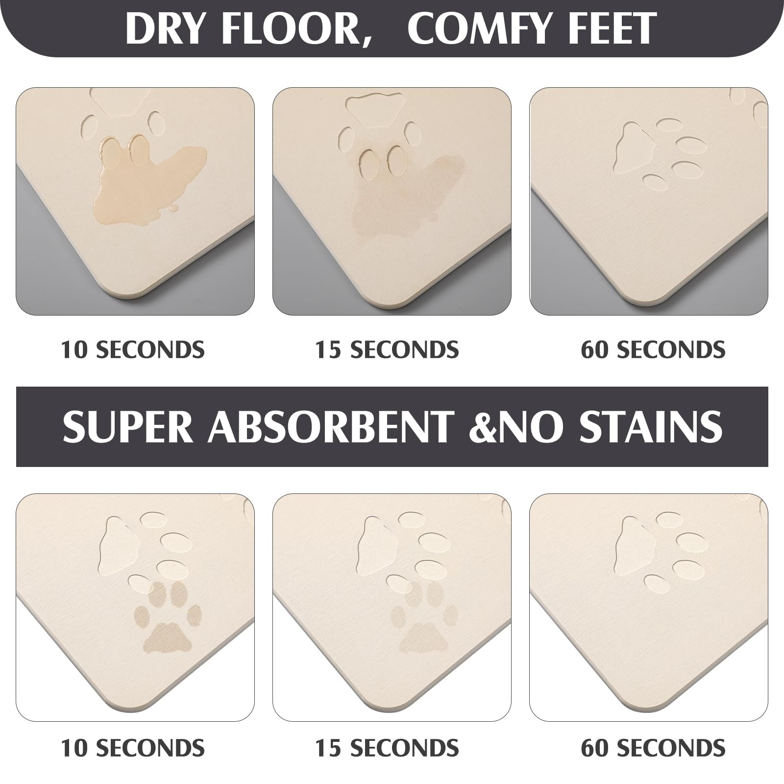 Drydiet kit complet pour repas d'animaux avec tapis pierre, sous-tapis et ponçage.