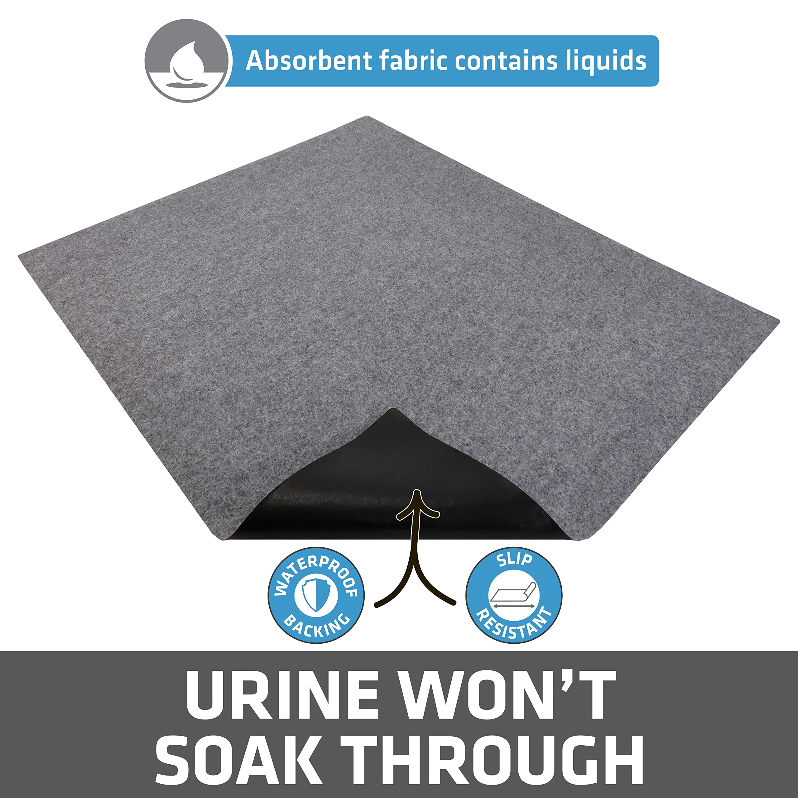 Dos imperméable Drymate, empêche les fuites et les taches.