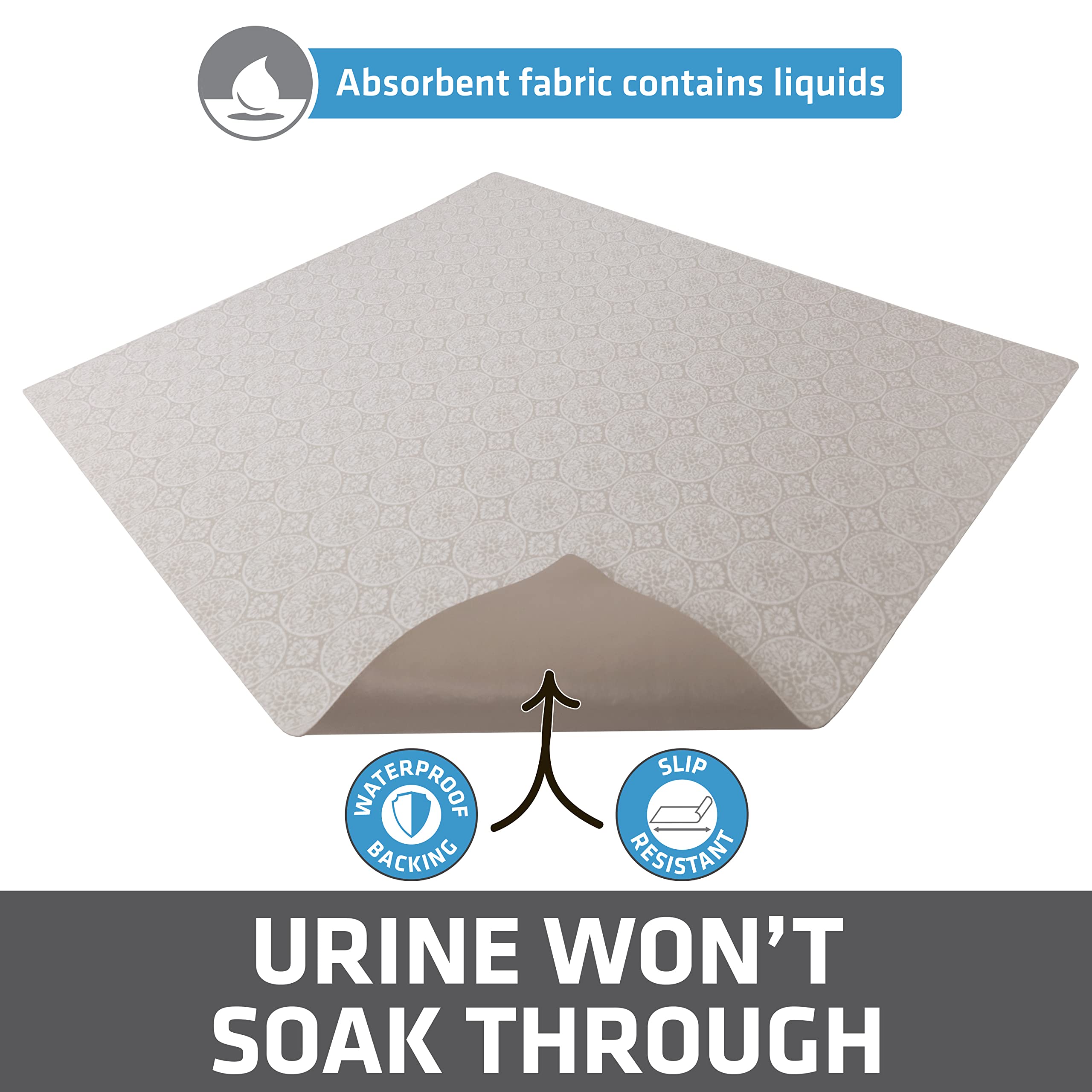 Fond imperméable Drymate empêche les fuites et protège les surfaces.