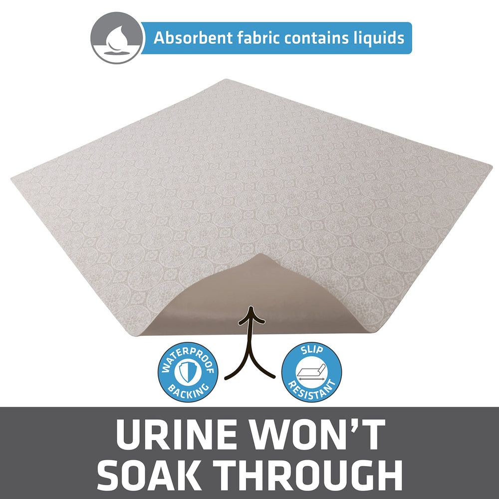 Fond imperméable Drymate empêche les fuites et protège les surfaces.
