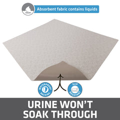 Fond imperméable Drymate empêche les fuites et protège les surfaces.