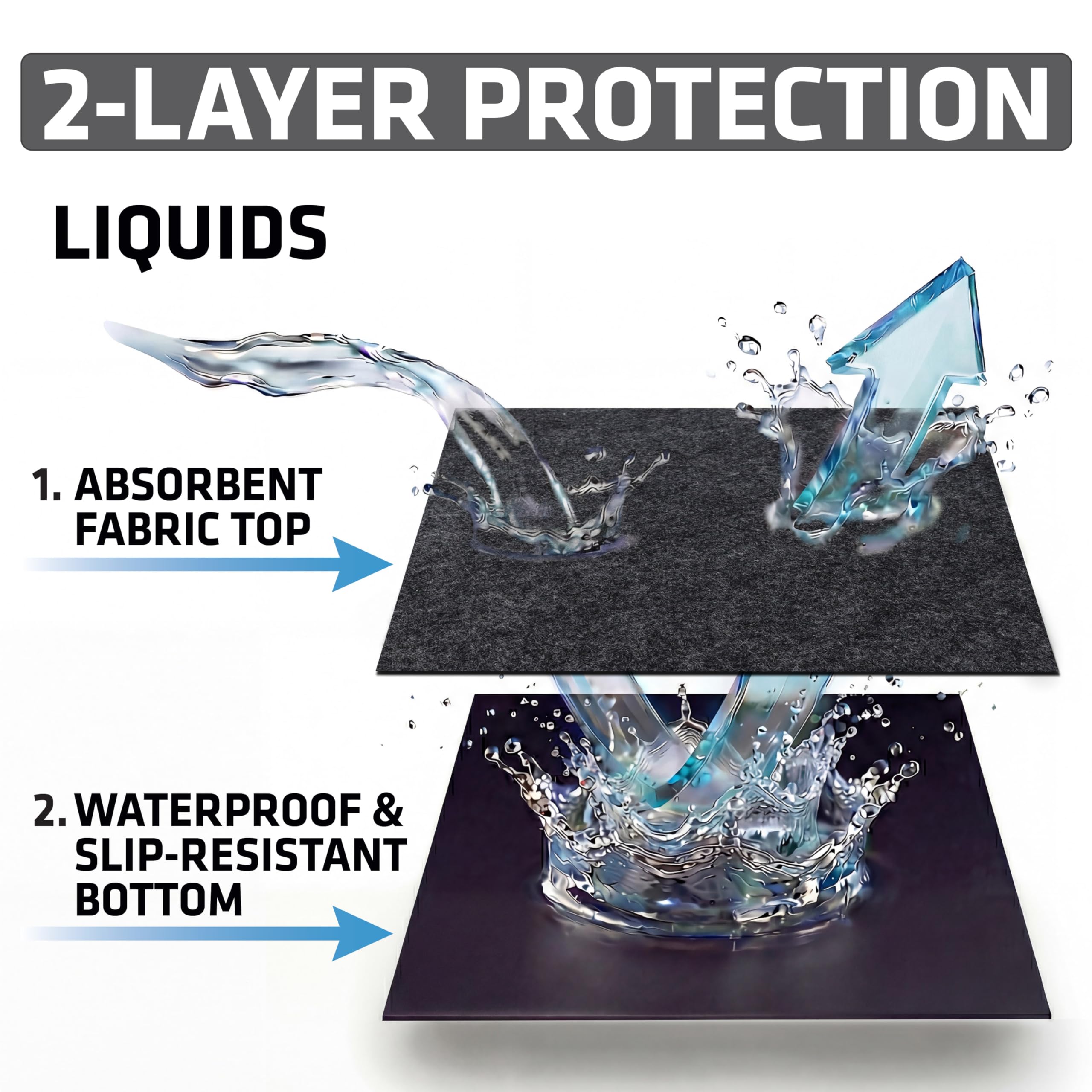 Drymate Jumbo – fabriqué aux États‑Unis avec des matériaux durables.