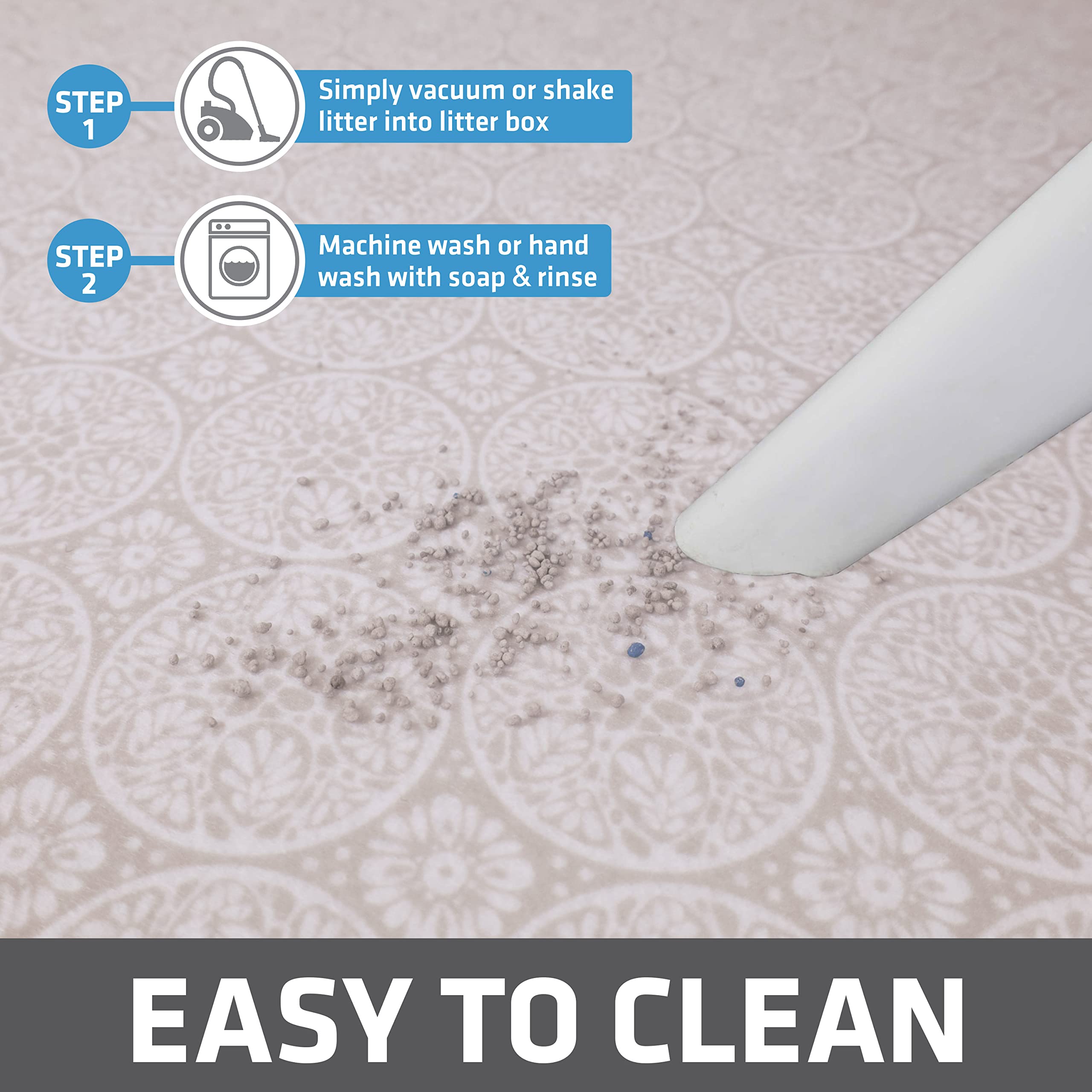 Nettoyage facile Drymate: lavable en machine et prêt à réutiliser.