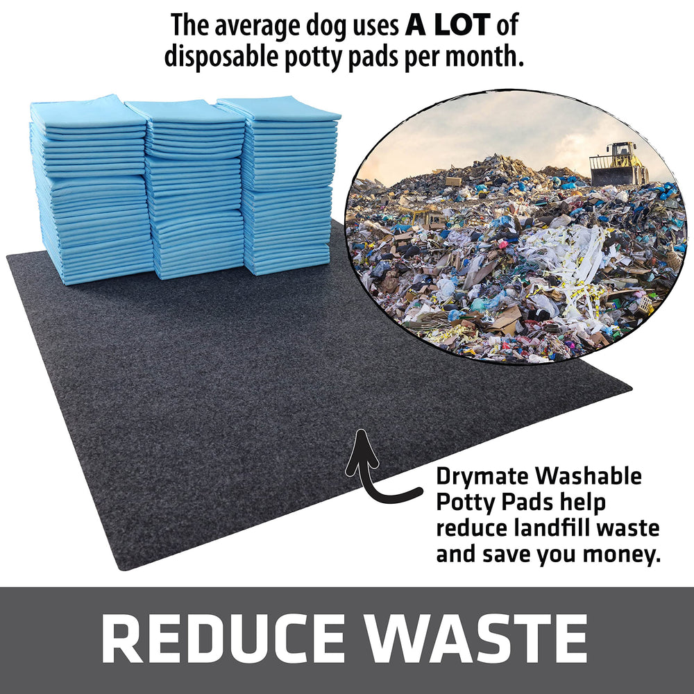 Drymate-tapis-lavable-impermeable-pour-chiens: protection des sols lors des accidents.