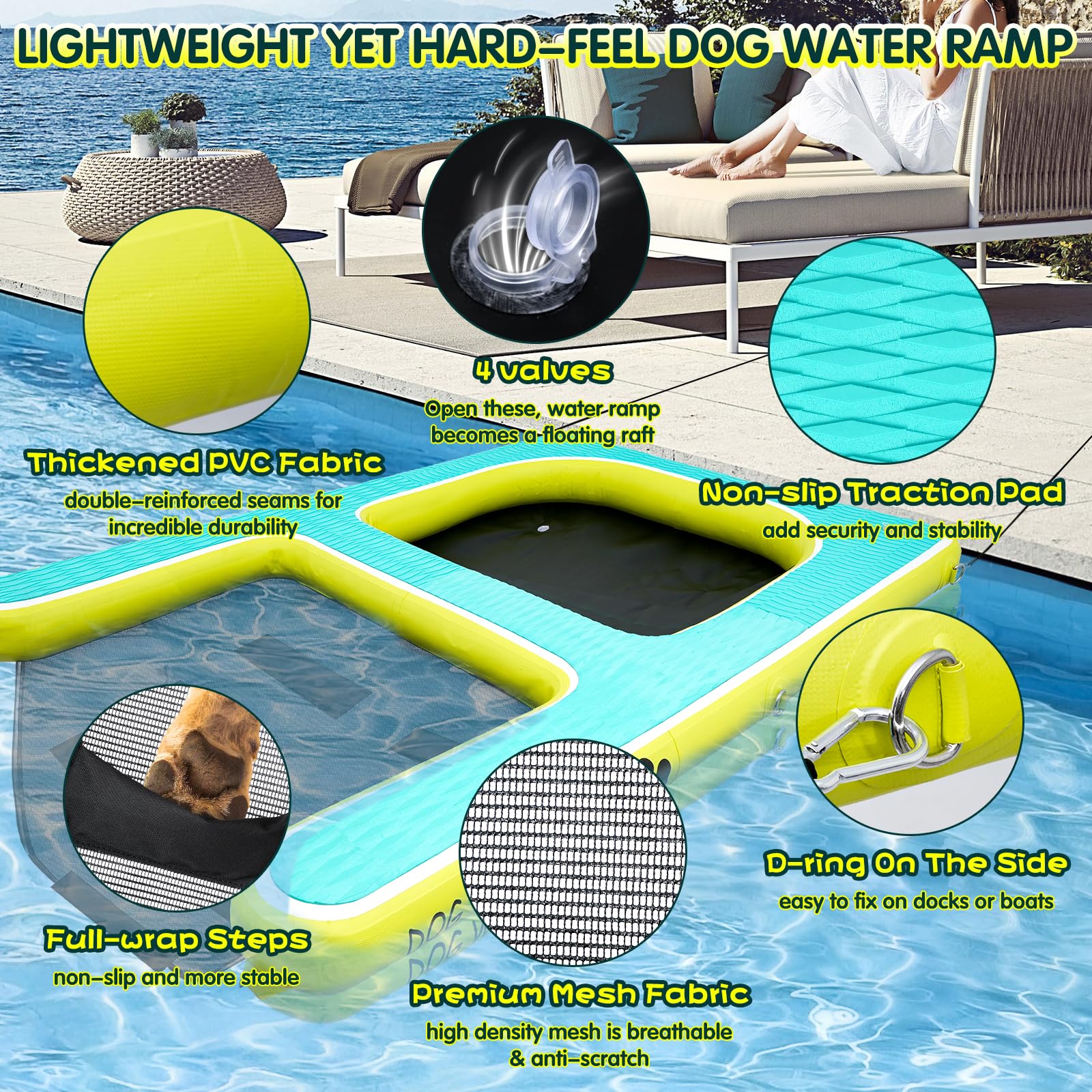 Anneaux d’attache Duckygoo pour stabiliser la rampe sur quai ou plage.