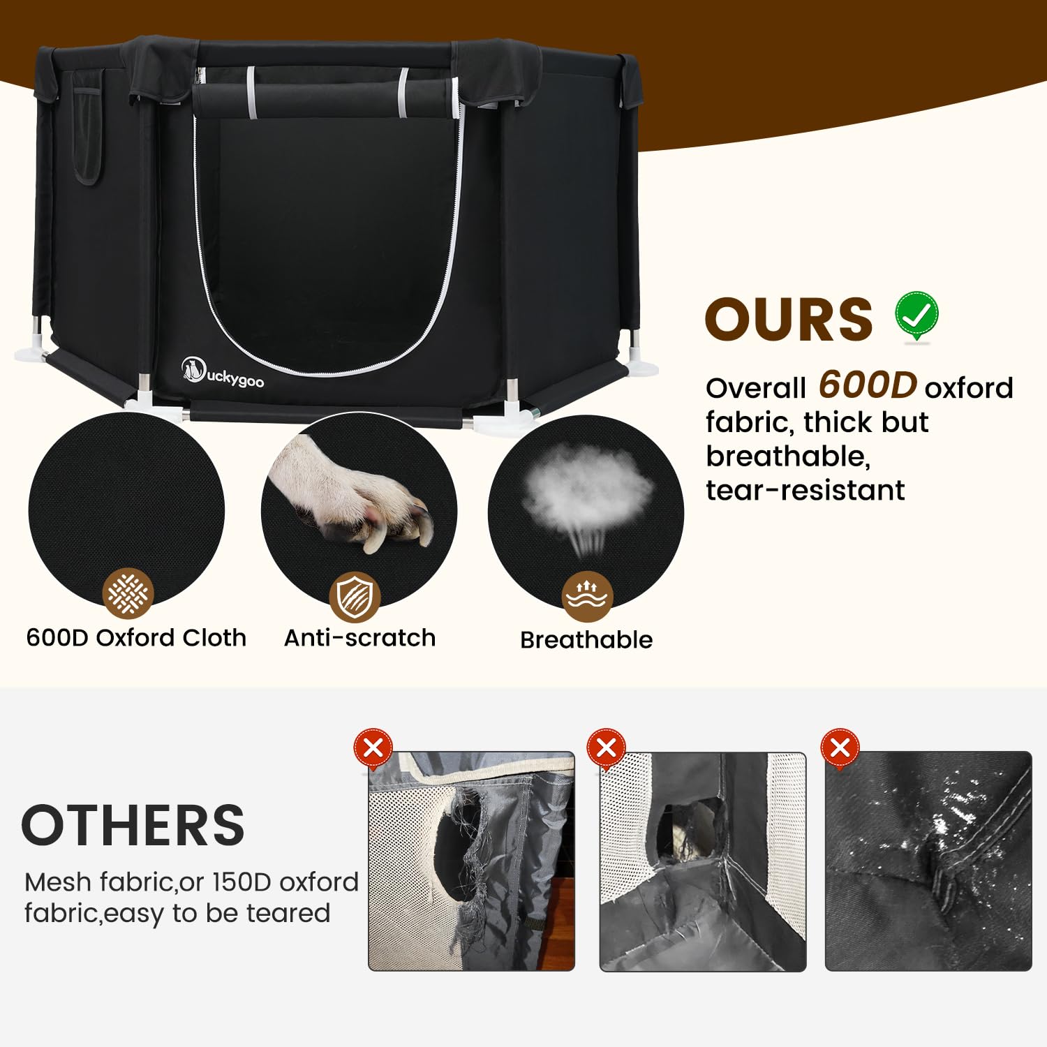 Fond imperméable Duckygoo – protège le sol et facilite le nettoyage