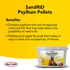 Durvet Sandrid Psyllium Pellets – emballage clair et dosage pratique.