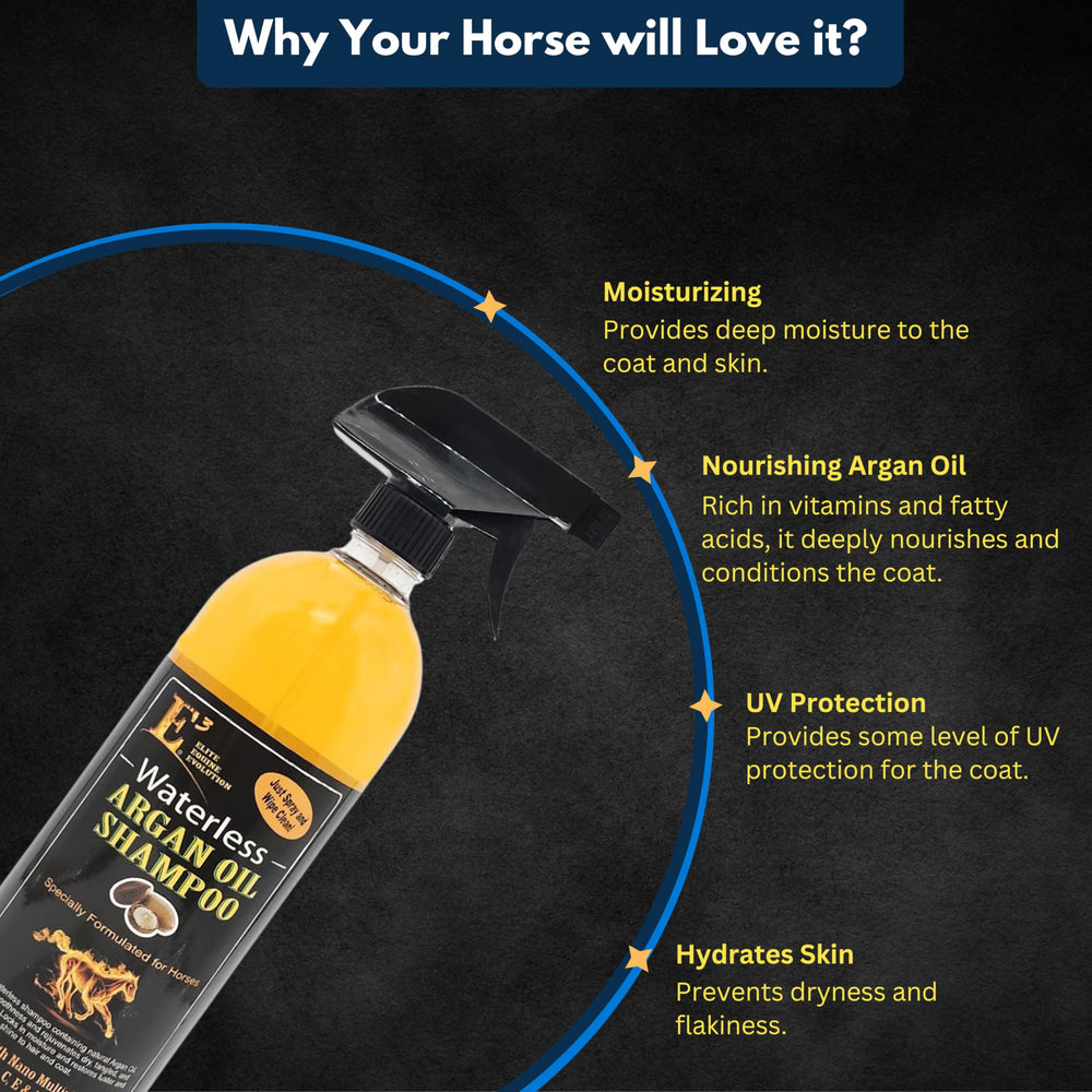 Utilisation polyvalente d’E3 argan pour le soin du cheval.