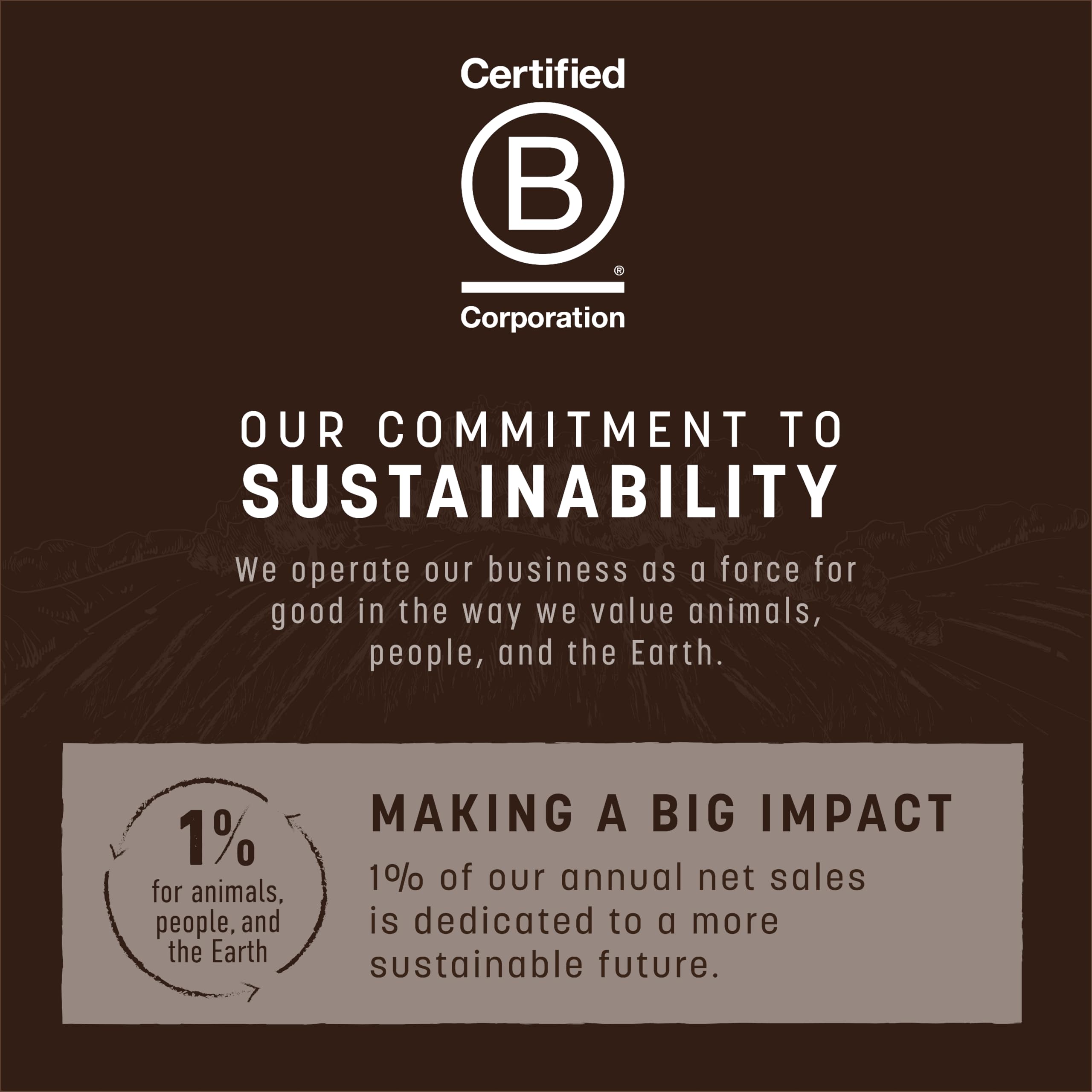 Earth Animal Apothecary certification NASC, gage de qualité