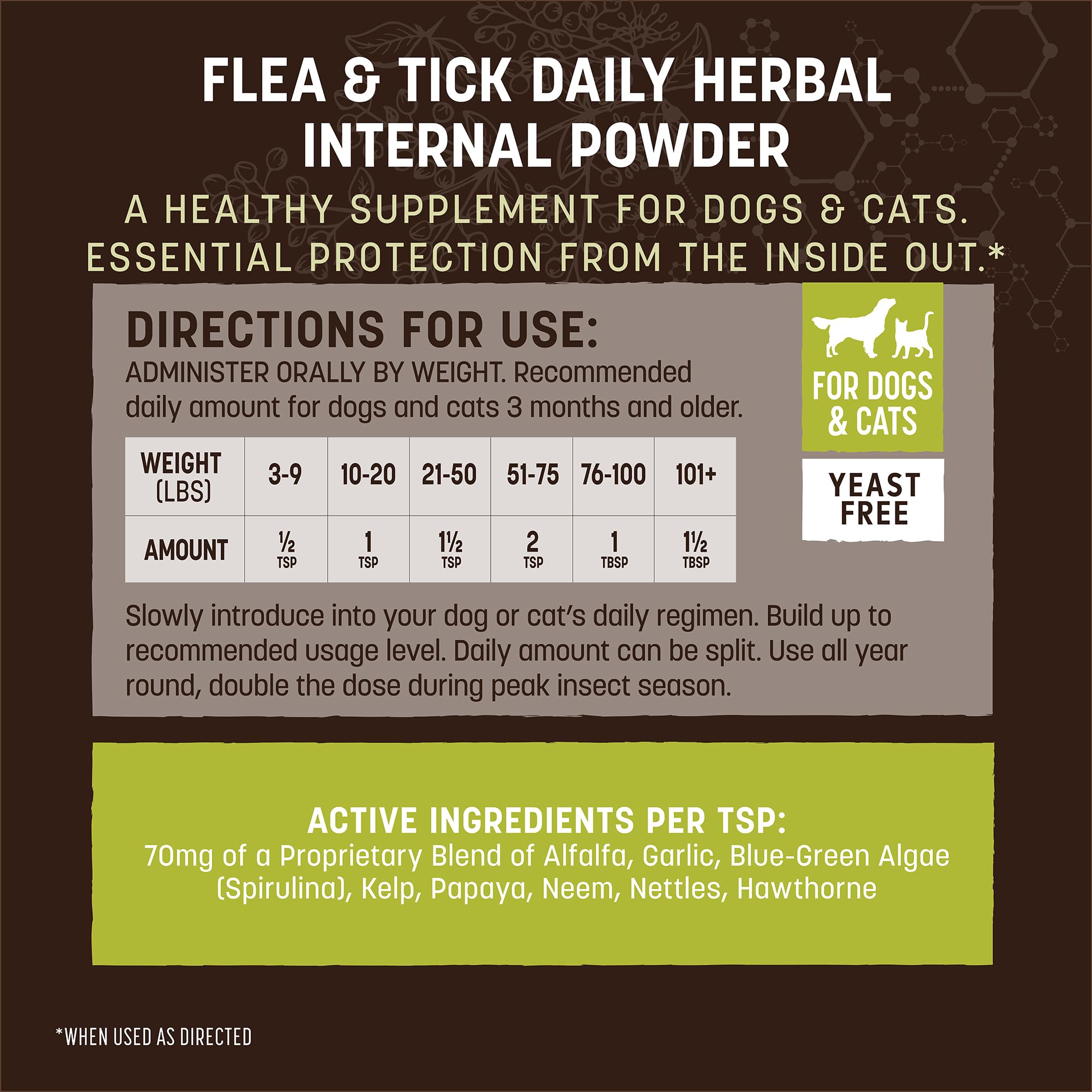 Earth Animal Apothecary ingredients naturels pour soutien quotidien chiens et chats