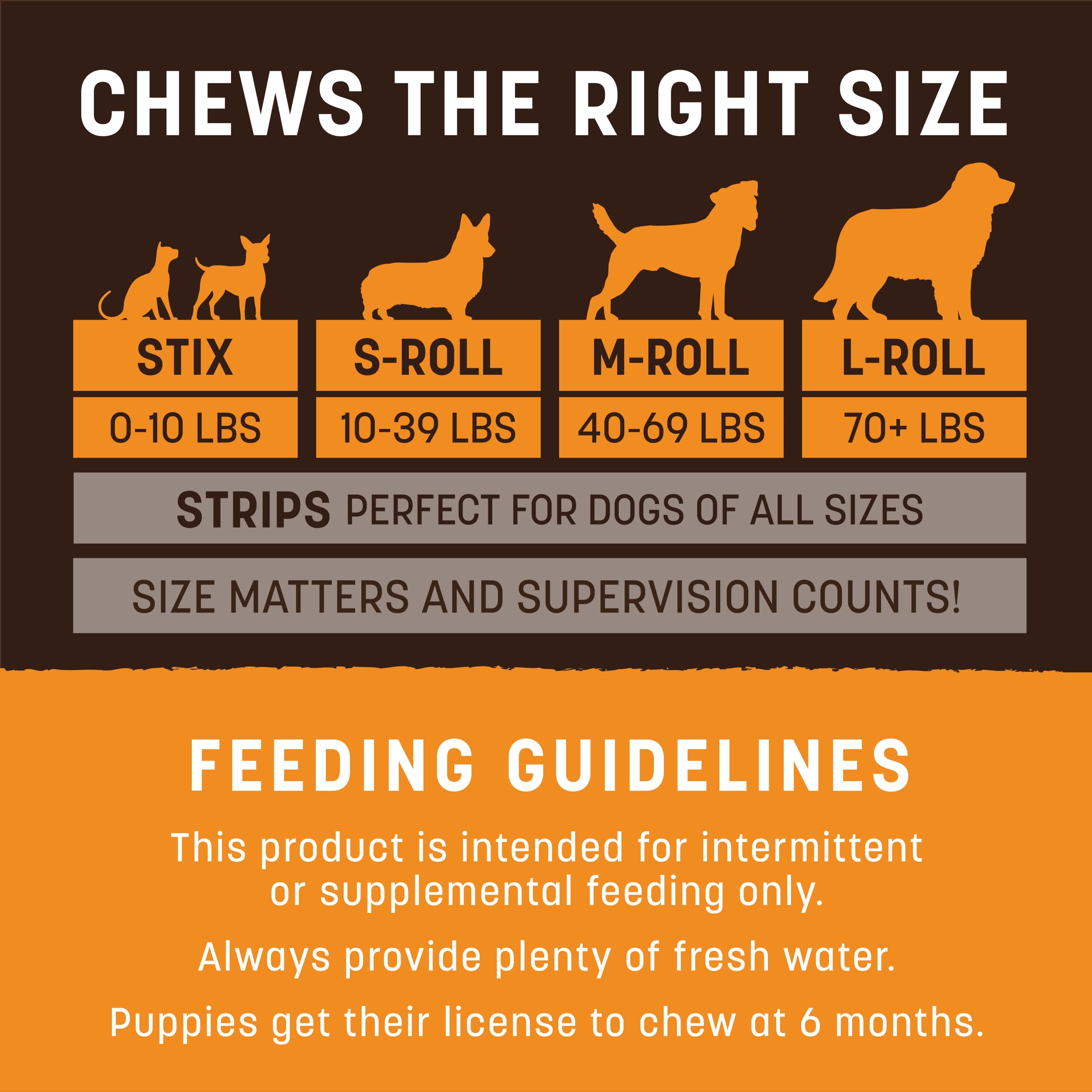 Earth Animal No-Hide Chews fabriqué aux États‑Unis, normes vétérinaires.