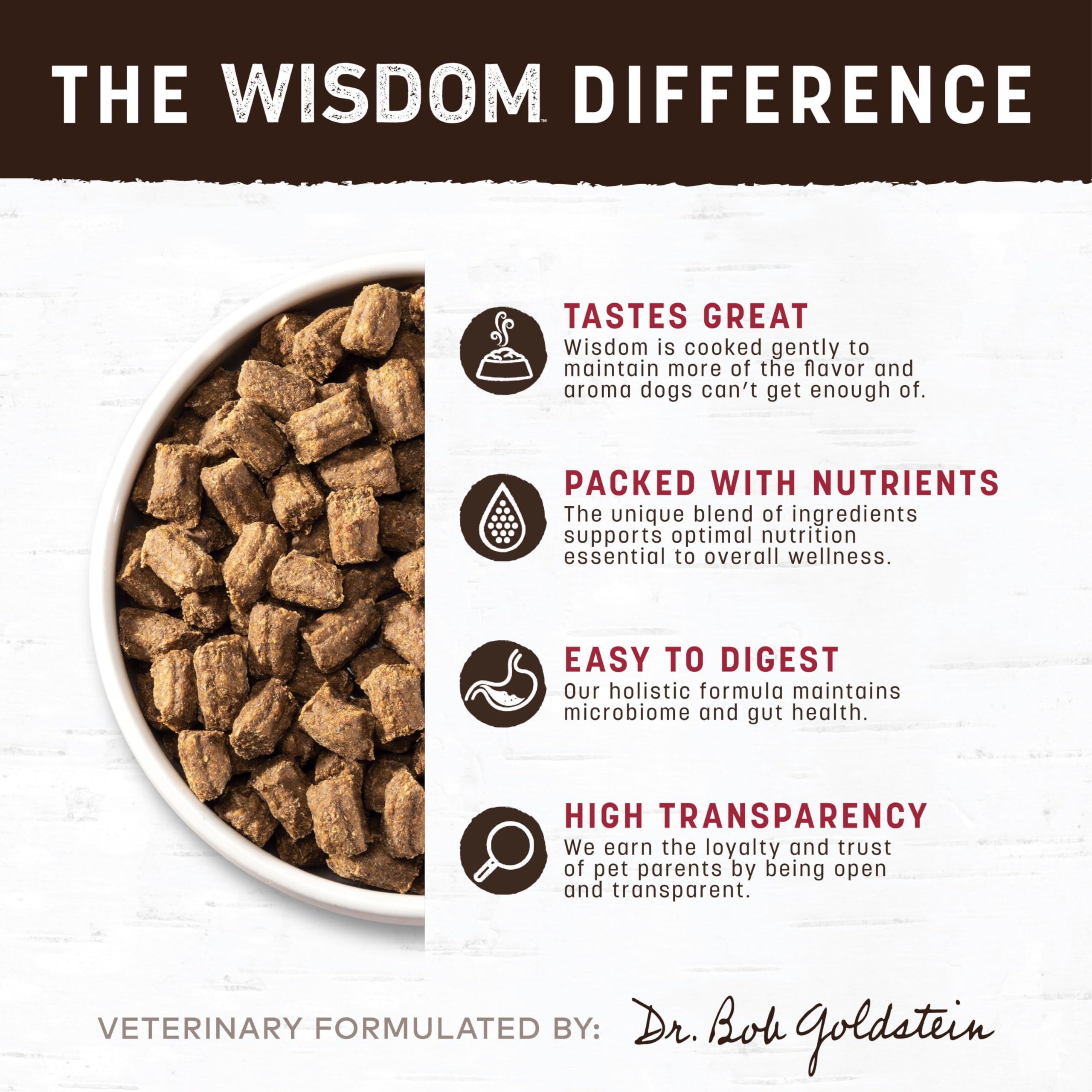 Earth Animal Wisdom bol-preparer-a-servir : repas rapide et pratique pour les routines quotidiennes.