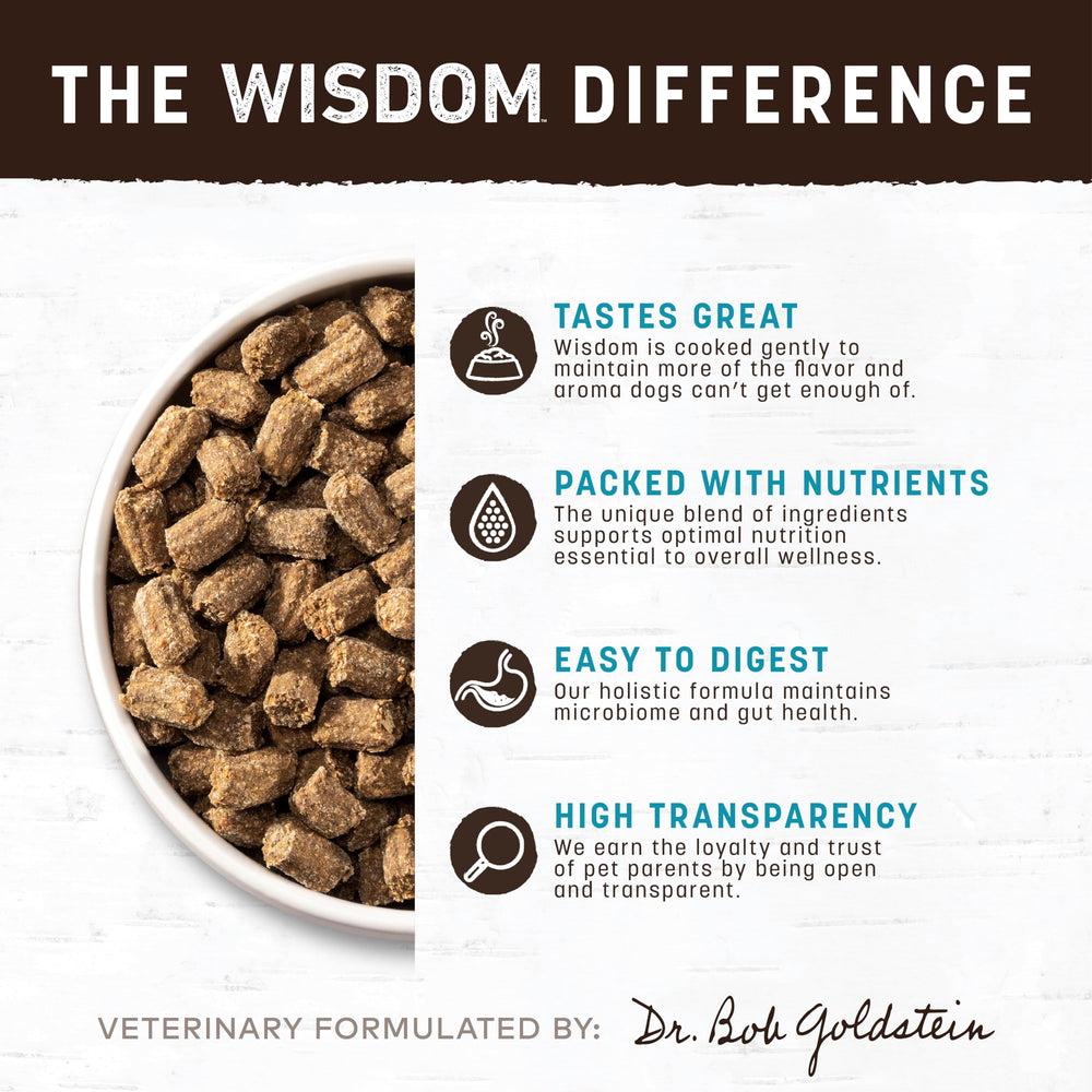 Earth Animal Wisdom ingrédients viandes et organes réels pour une nutrition naturelle.