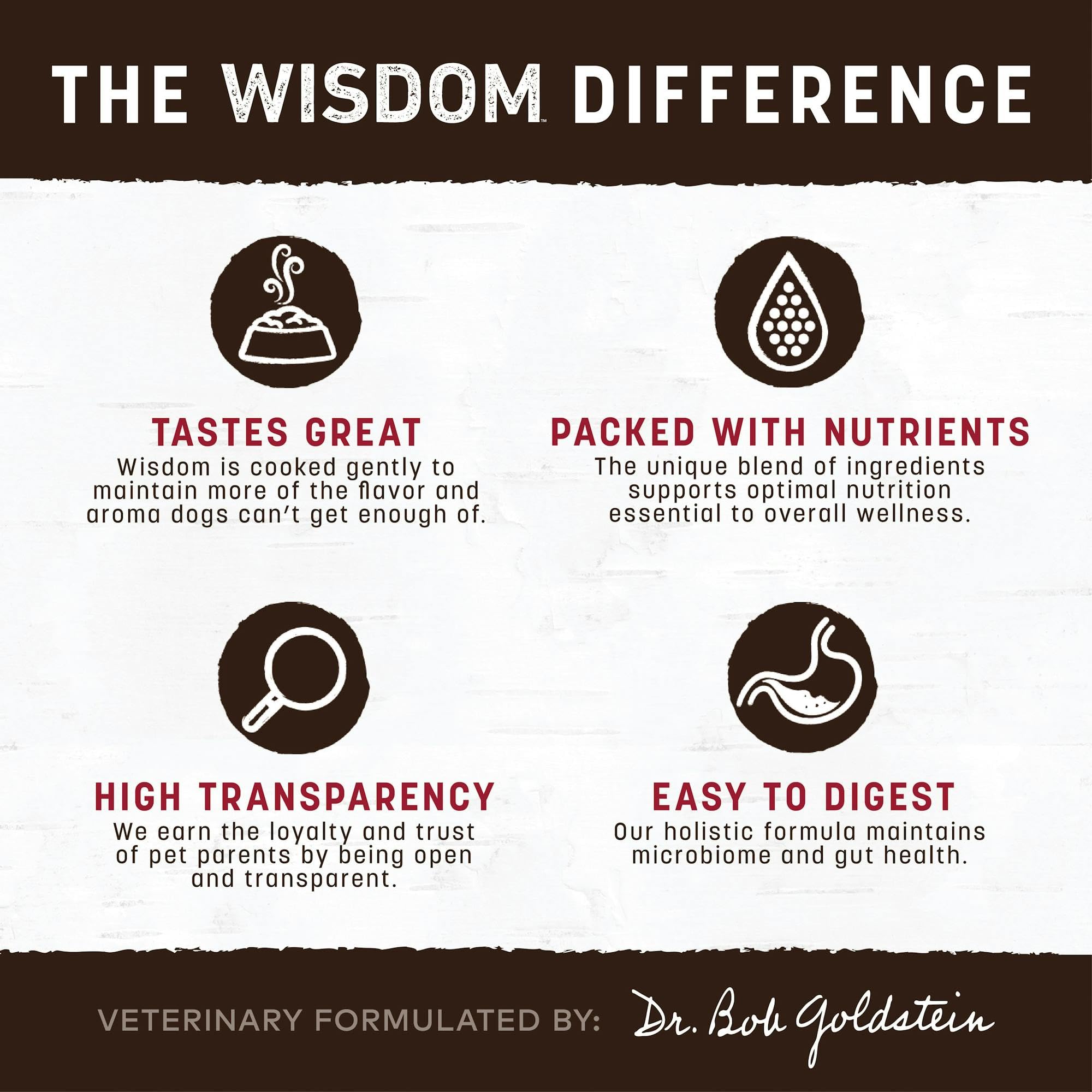 Earth Animal Wisdom jerky en petites séries: contrôle qualité et saveur constante.
