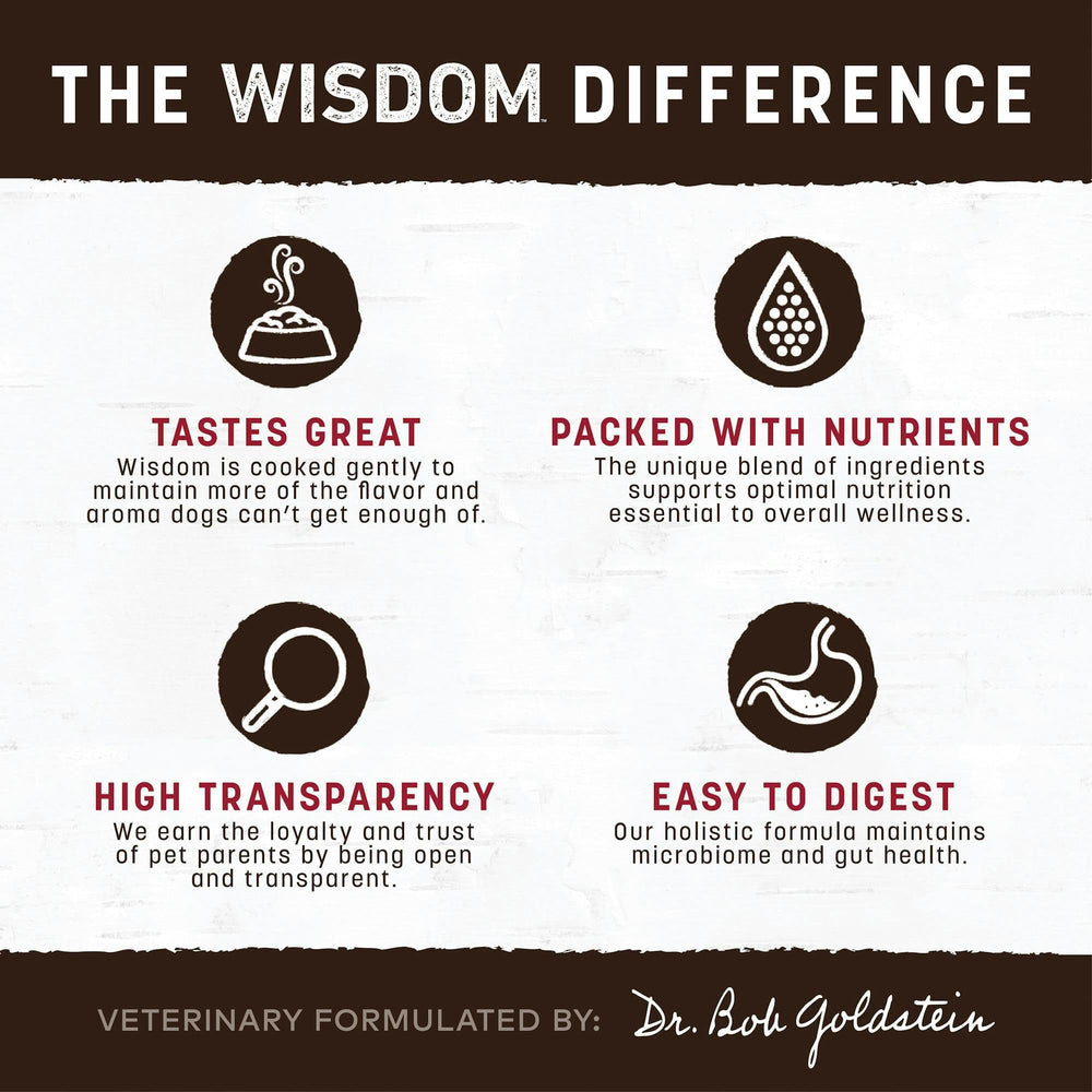 Earth Animal Wisdom jerky en petites séries: contrôle qualité et saveur constante.