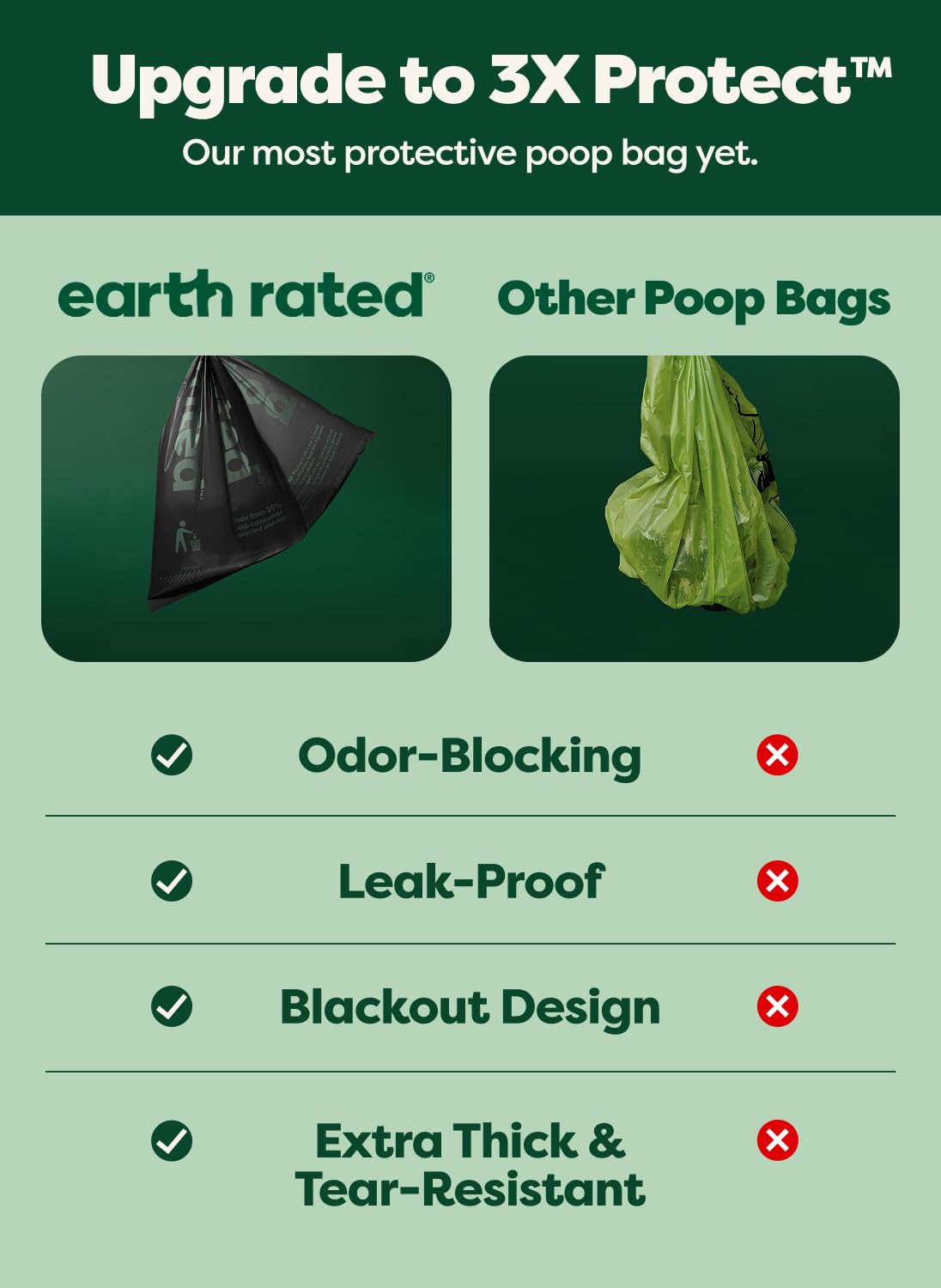 Earth Rated 3X Protect sacs sans parfum pour sorties propres et discret